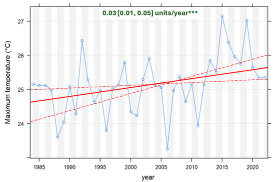 Remotesensing 16 01200 g0a6