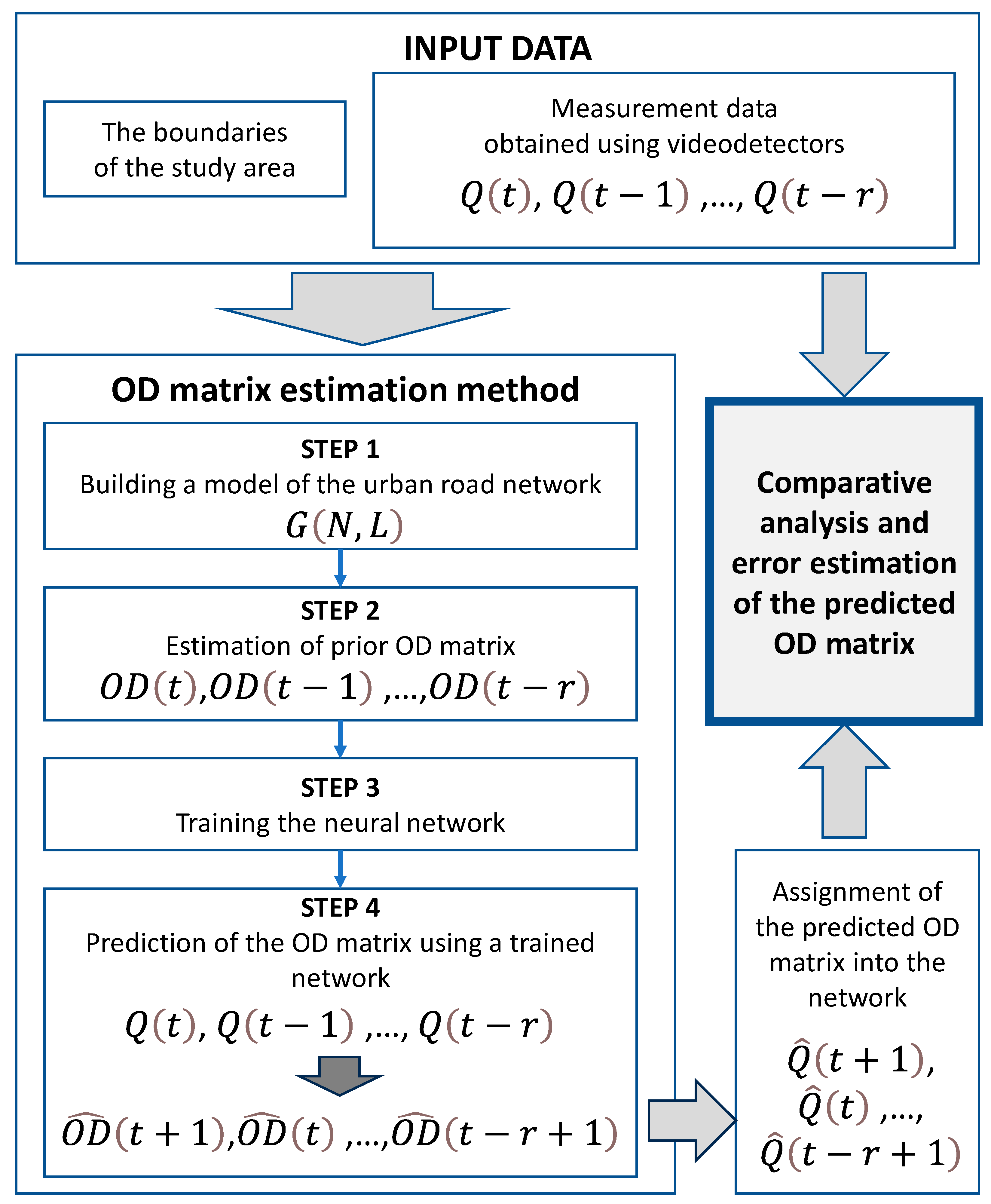 Remotesensing 16 01202 g001