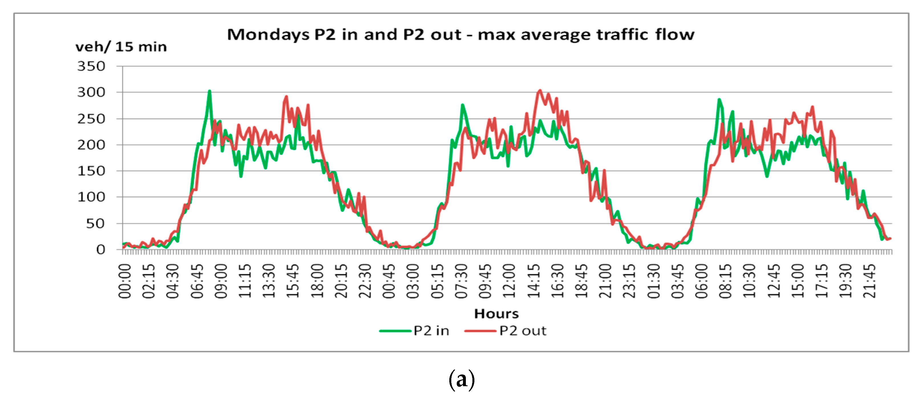 Remotesensing 16 01202 g005a