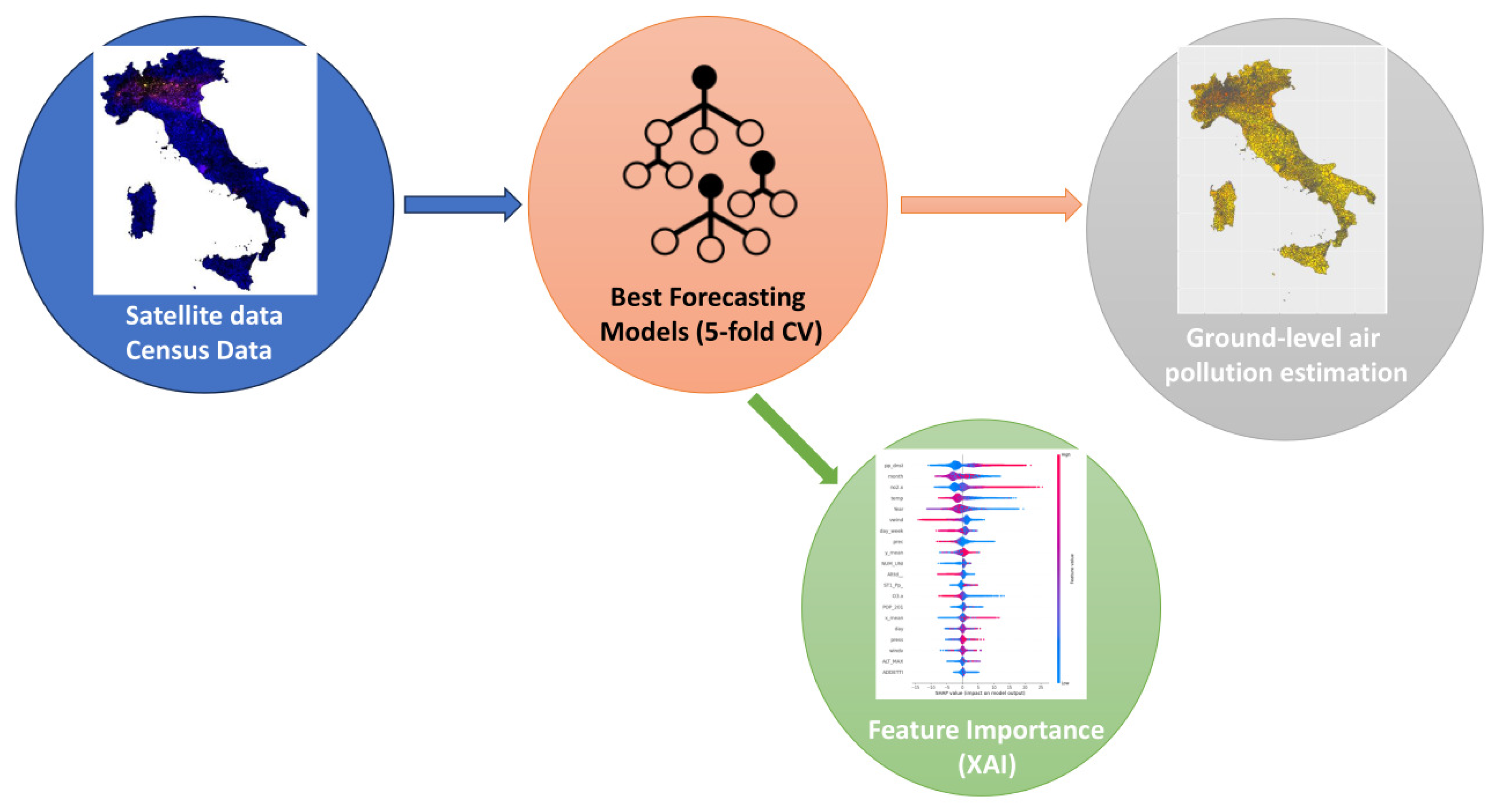 Remotesensing 16 01206 g002