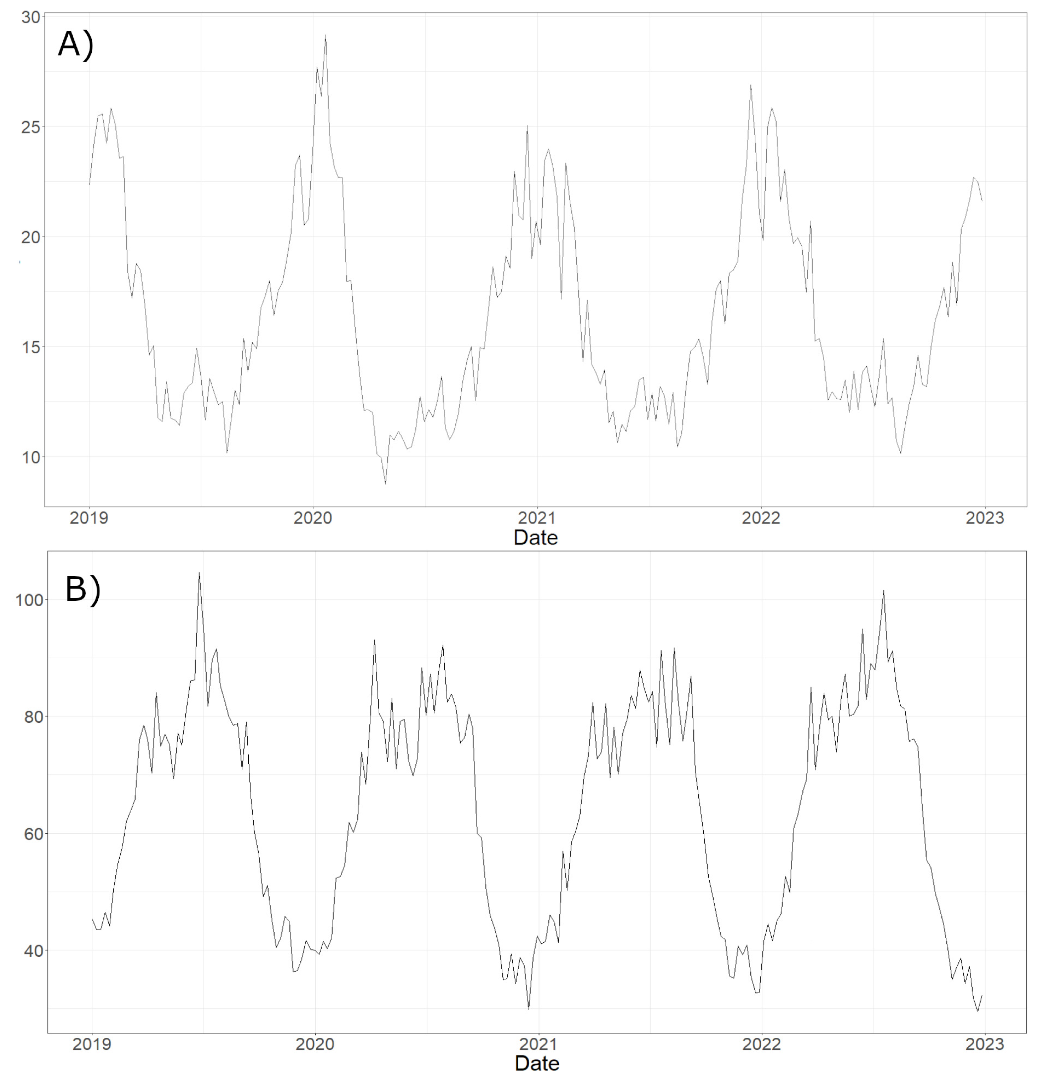 Remotesensing 16 01206 g005
