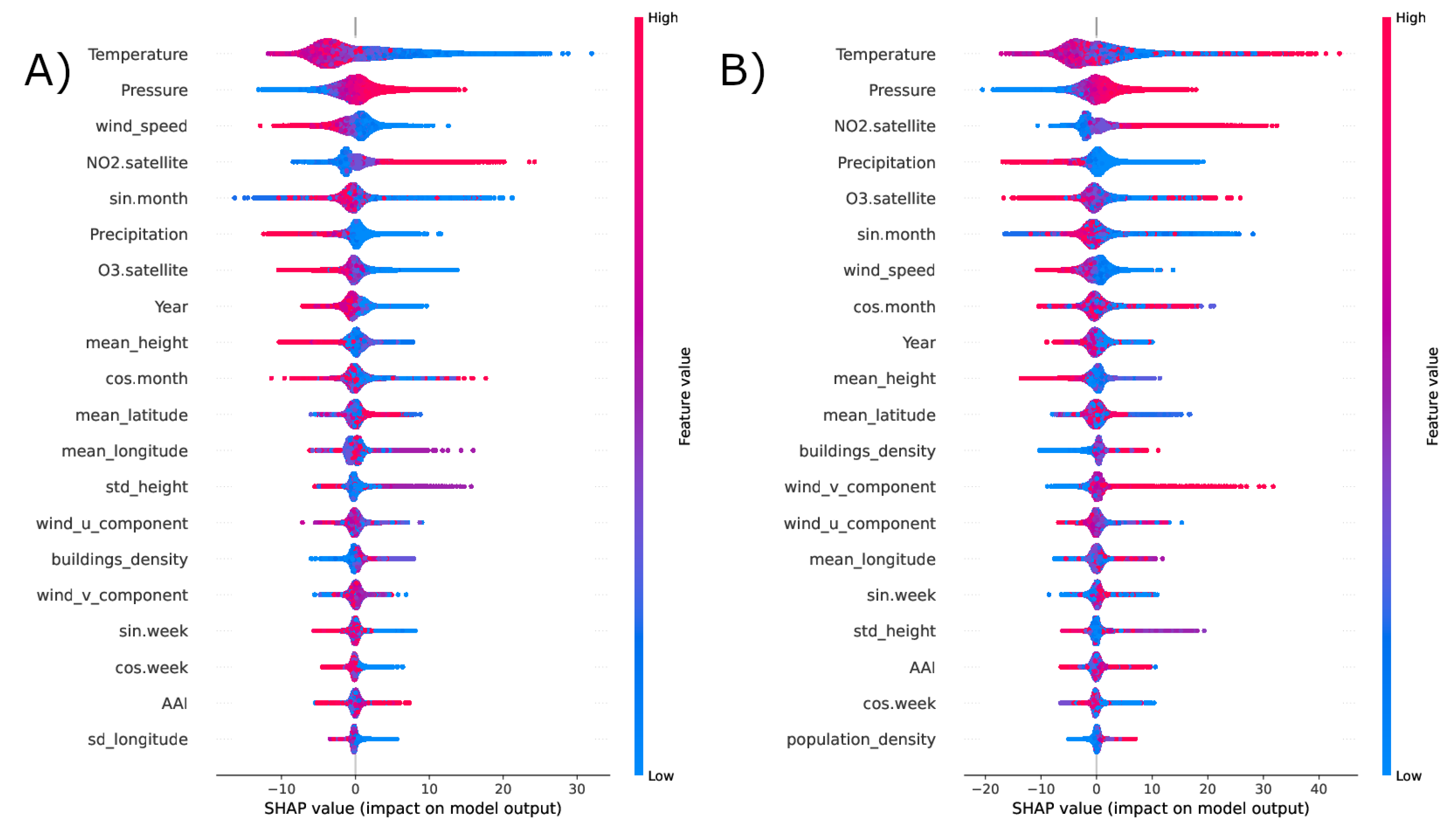 Remotesensing 16 01206 g007