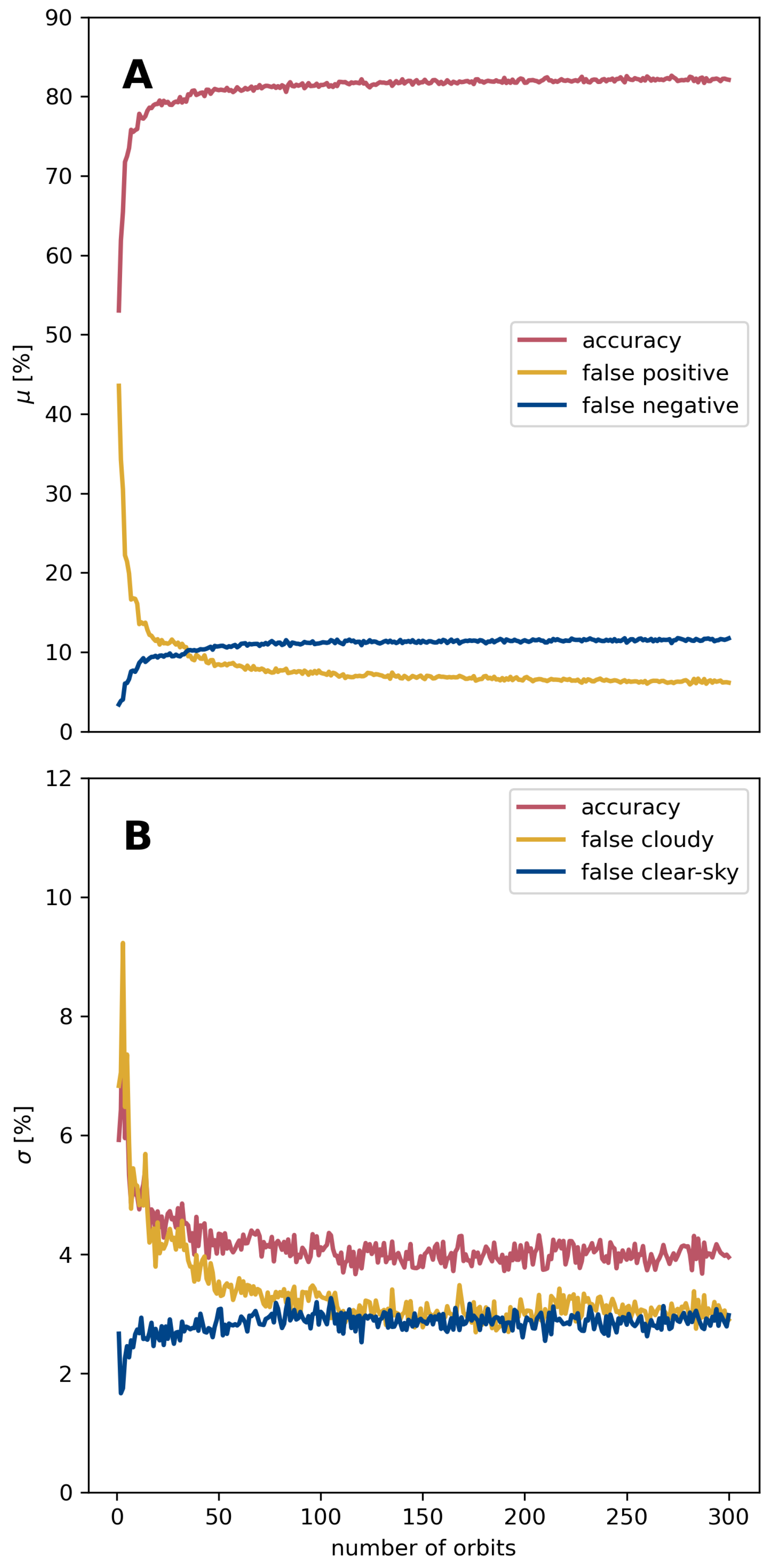 Remotesensing 16 01208 g001