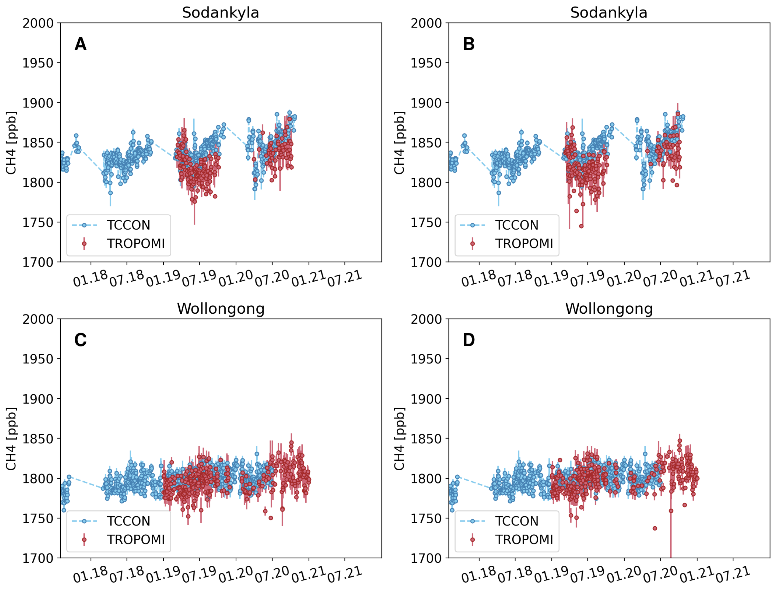 Remotesensing 16 01208 g005