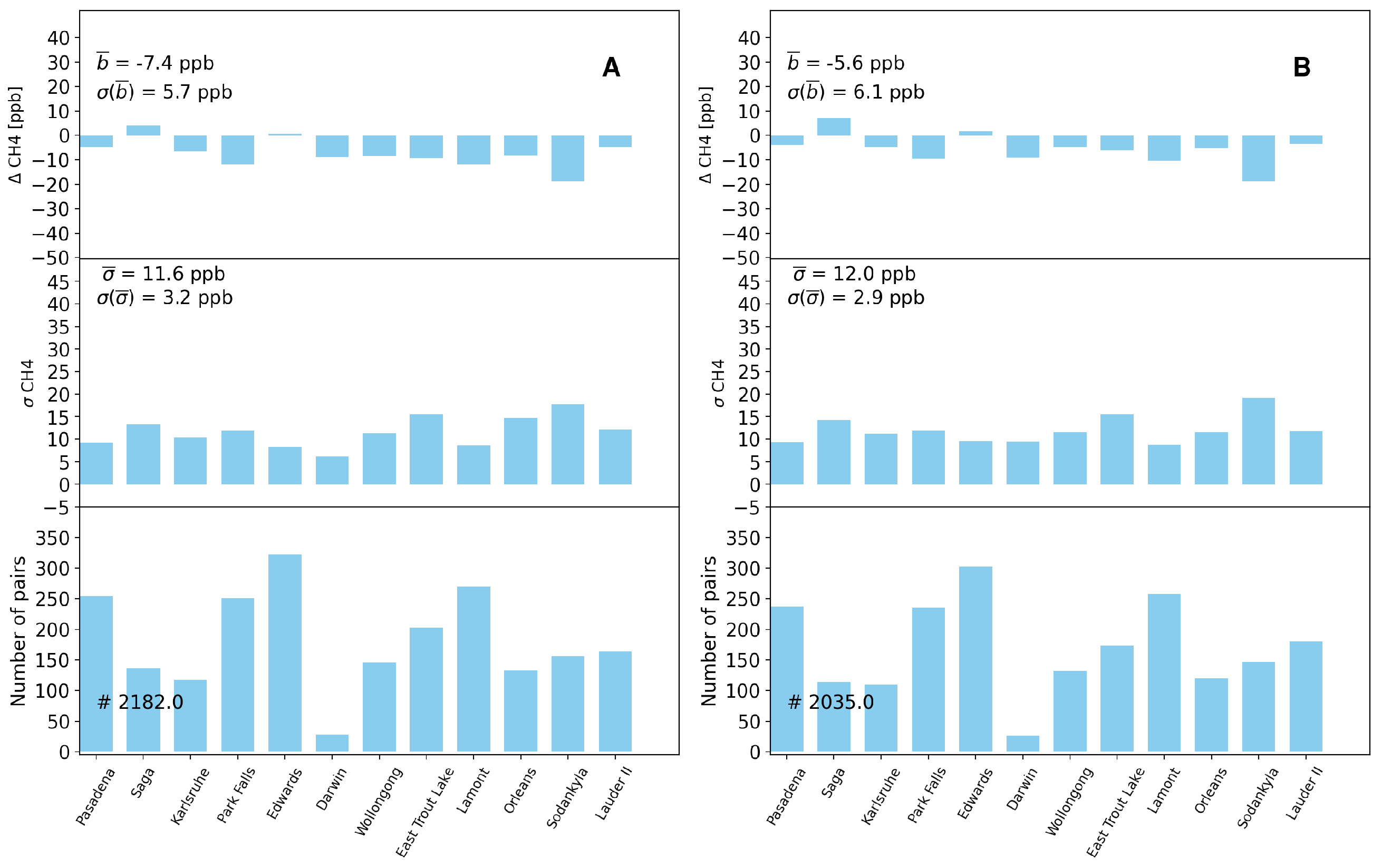 Remotesensing 16 01208 g006