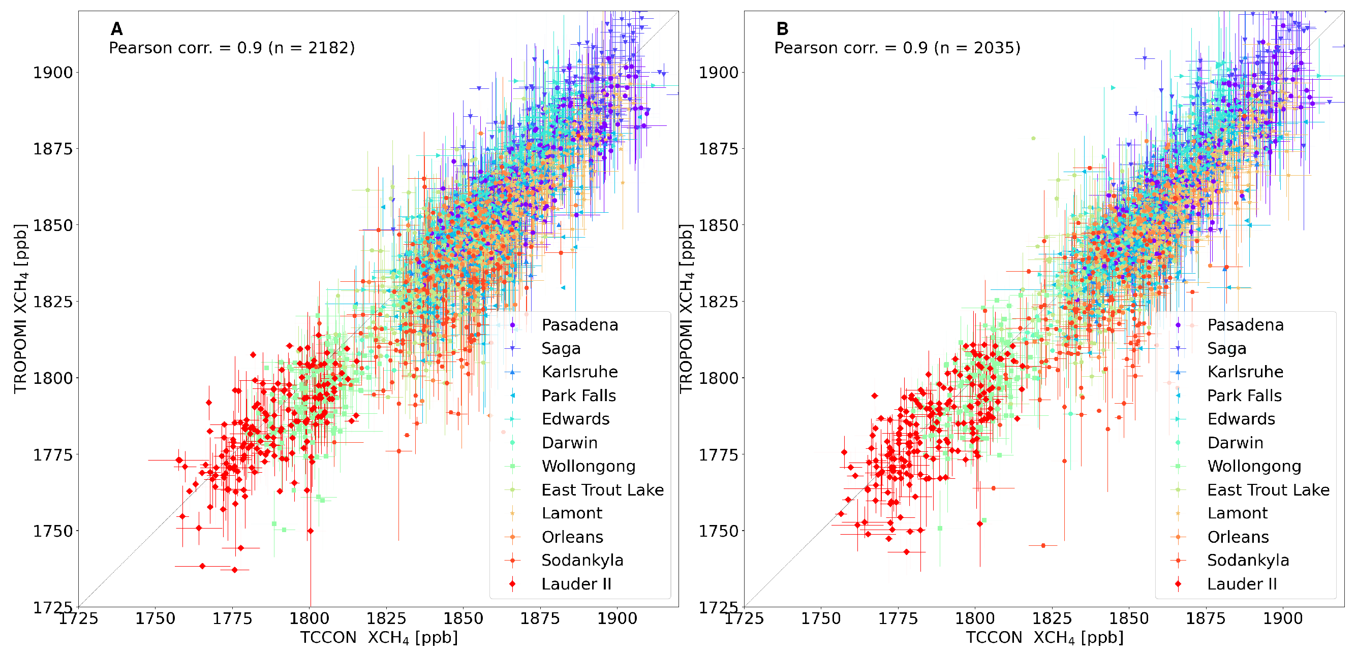 Remotesensing 16 01208 g007