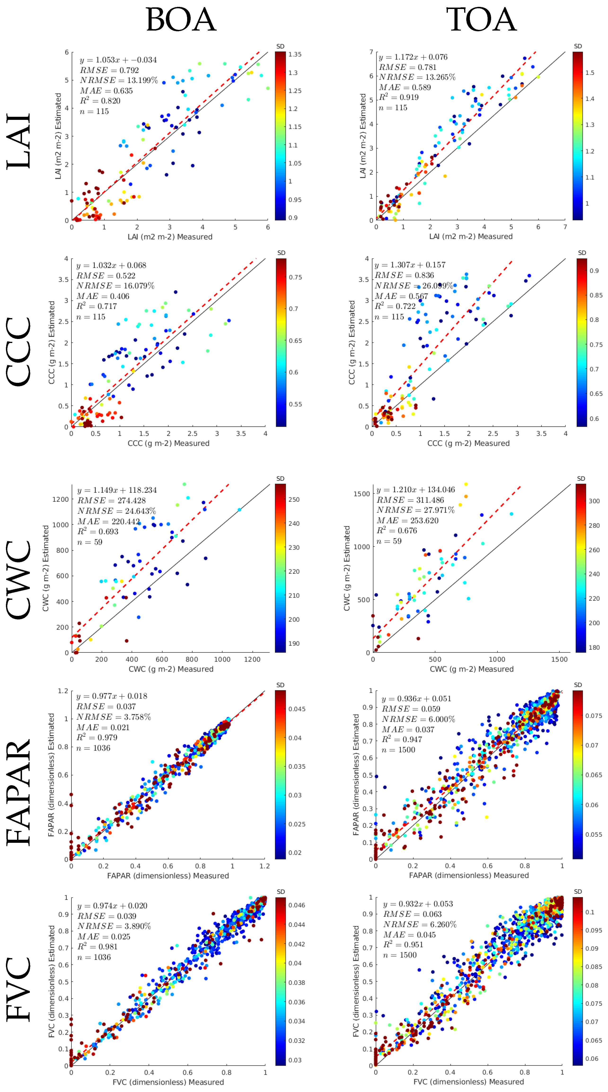 Remotesensing 16 01211 g007
