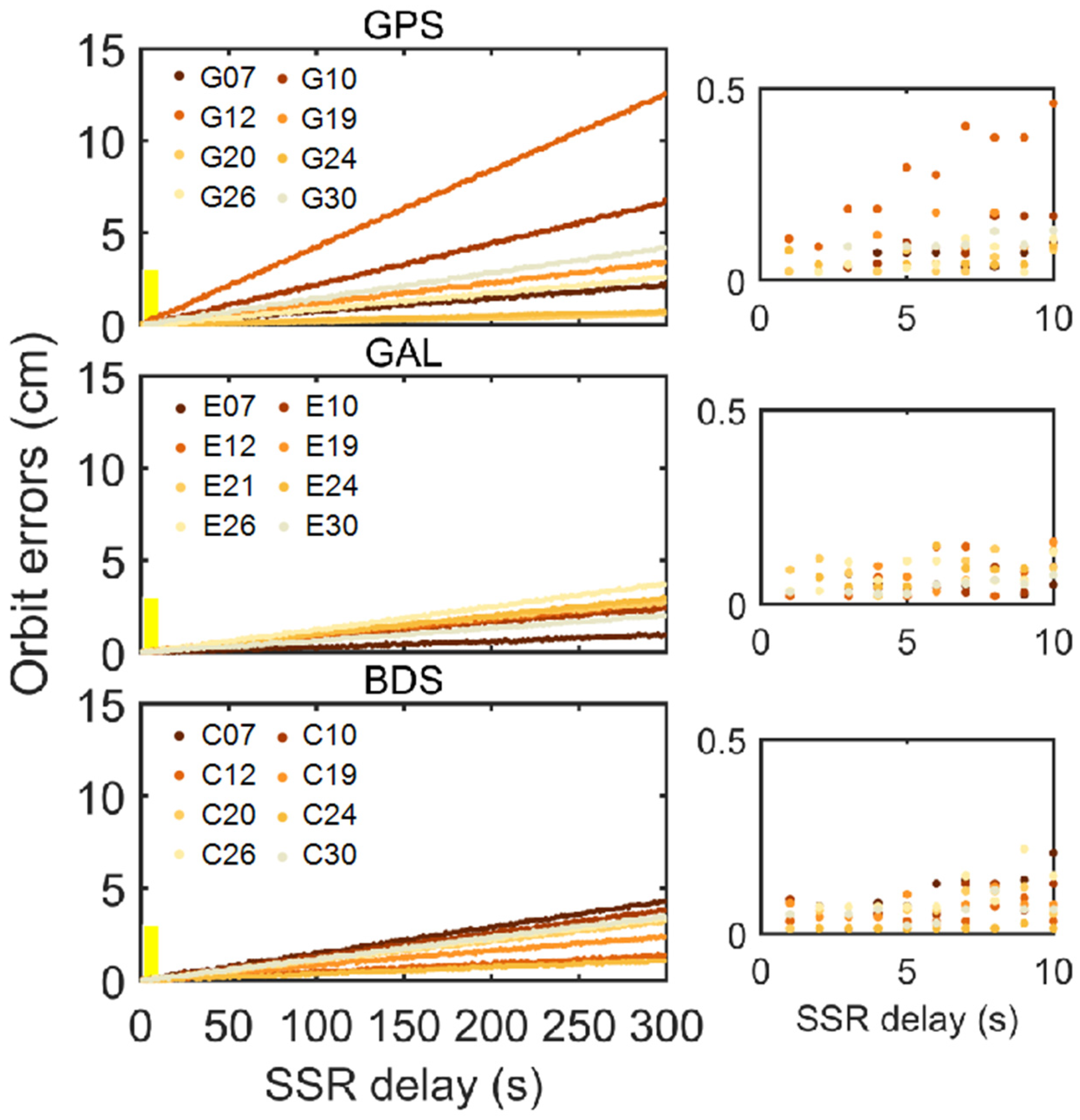 Remotesensing 16 01213 g005
