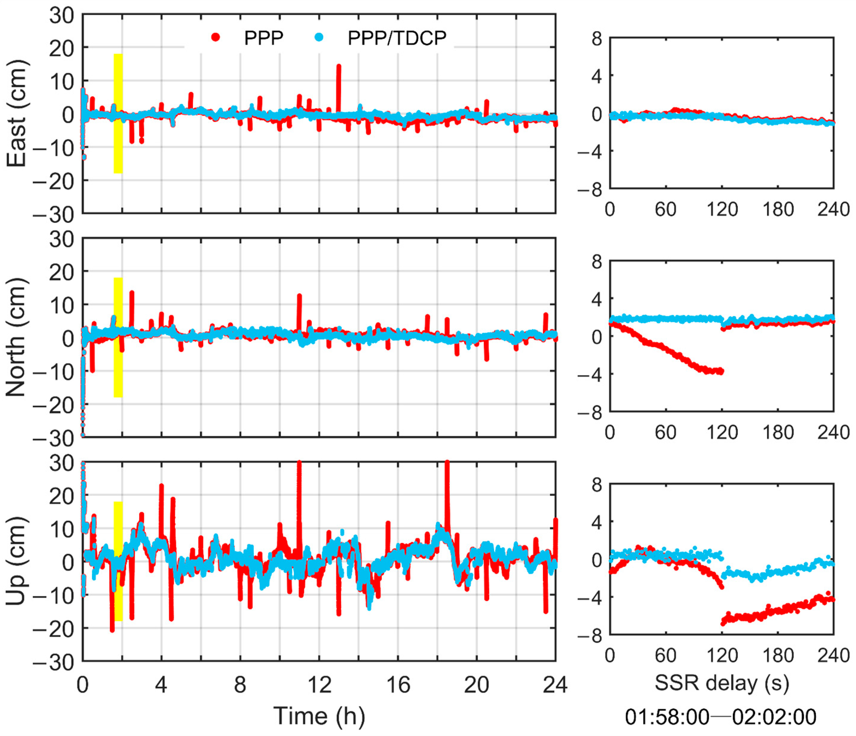Remotesensing 16 01213 g010