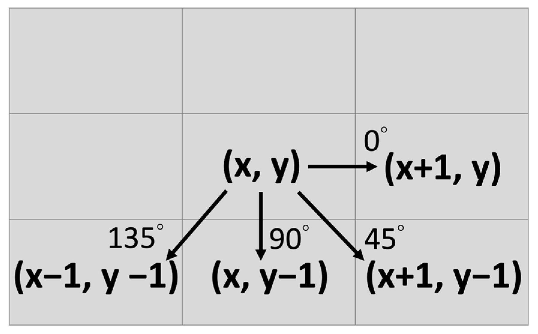 Remotesensing 16 01221 g006