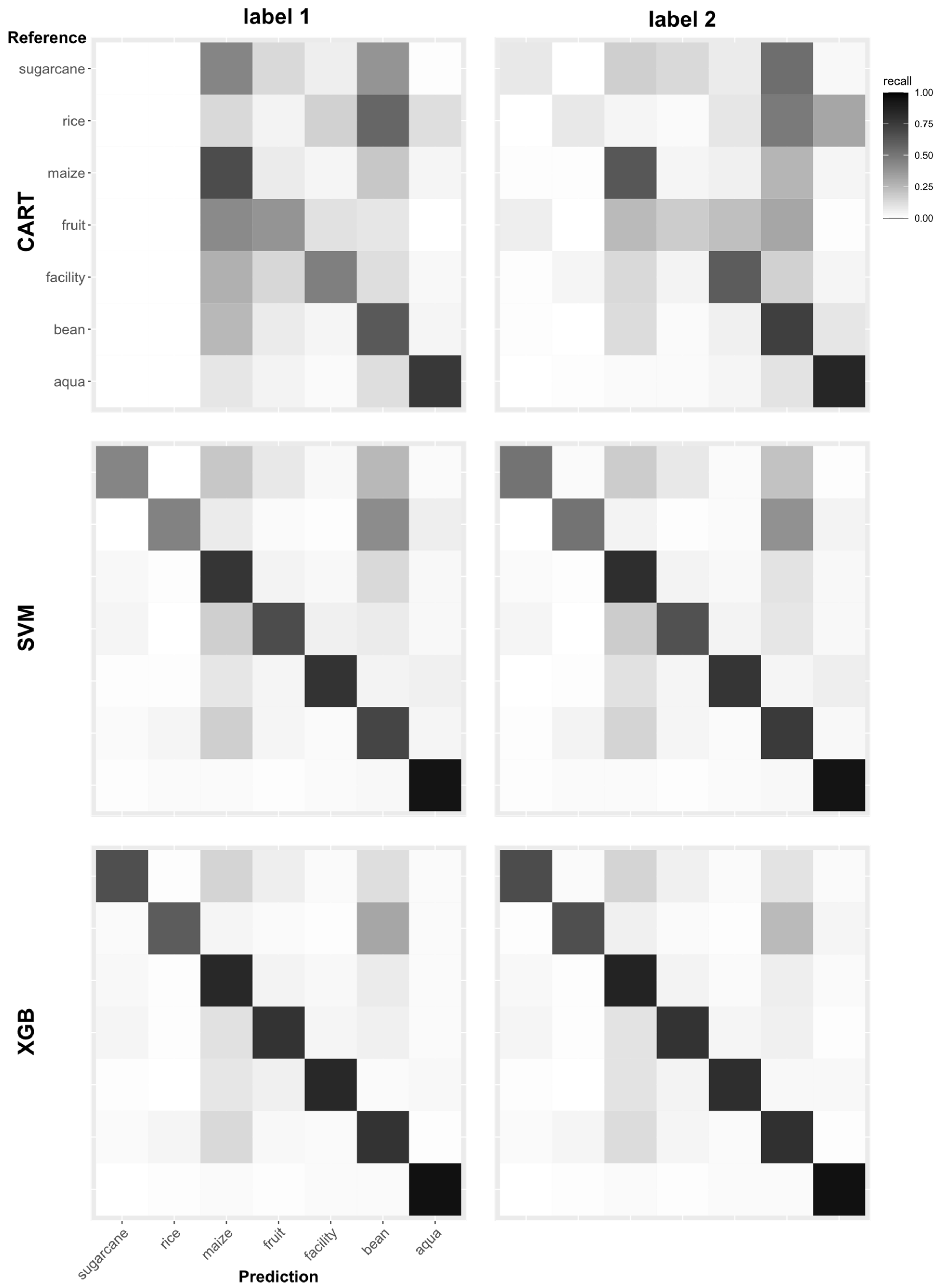 Remotesensing 16 01221 g009