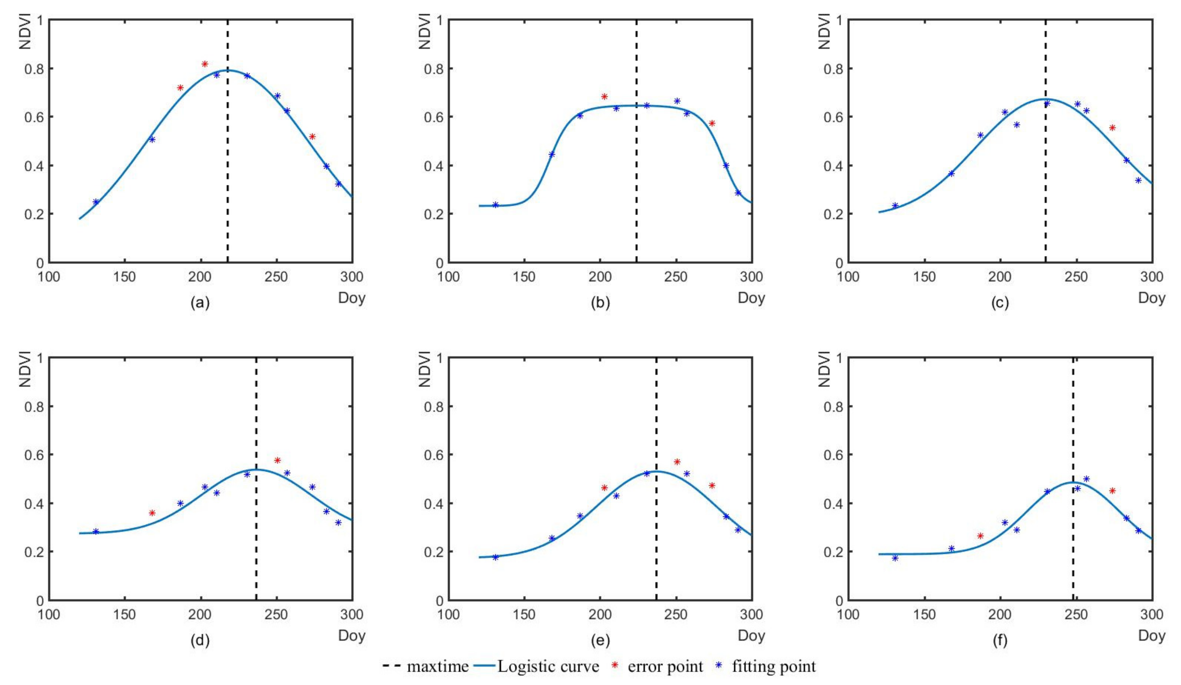 Remotesensing 16 01222 g004
