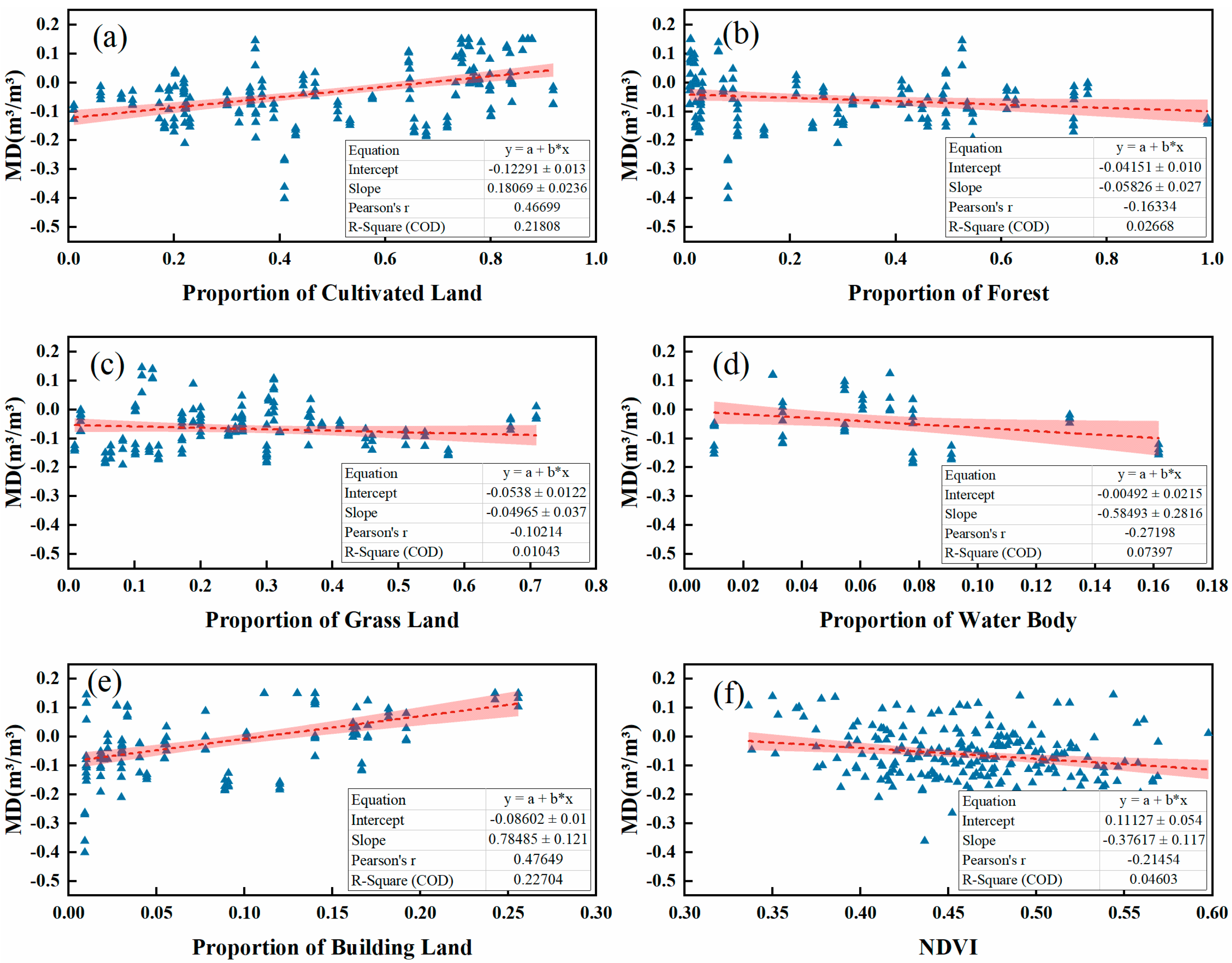 Remotesensing 16 01225 g012