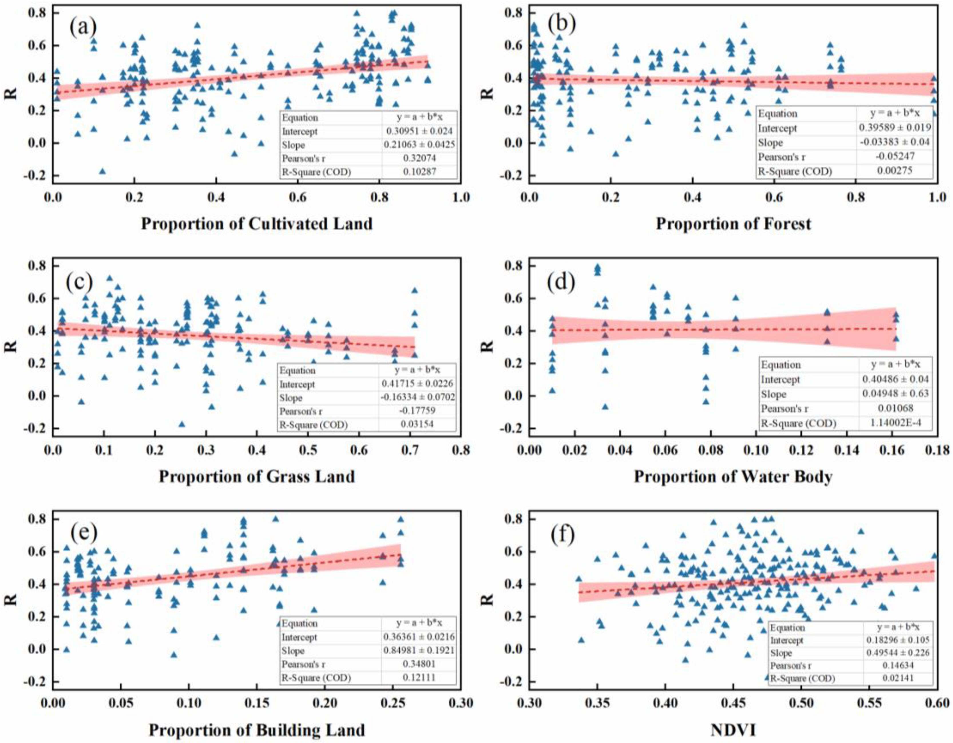 Remotesensing 16 01225 g013