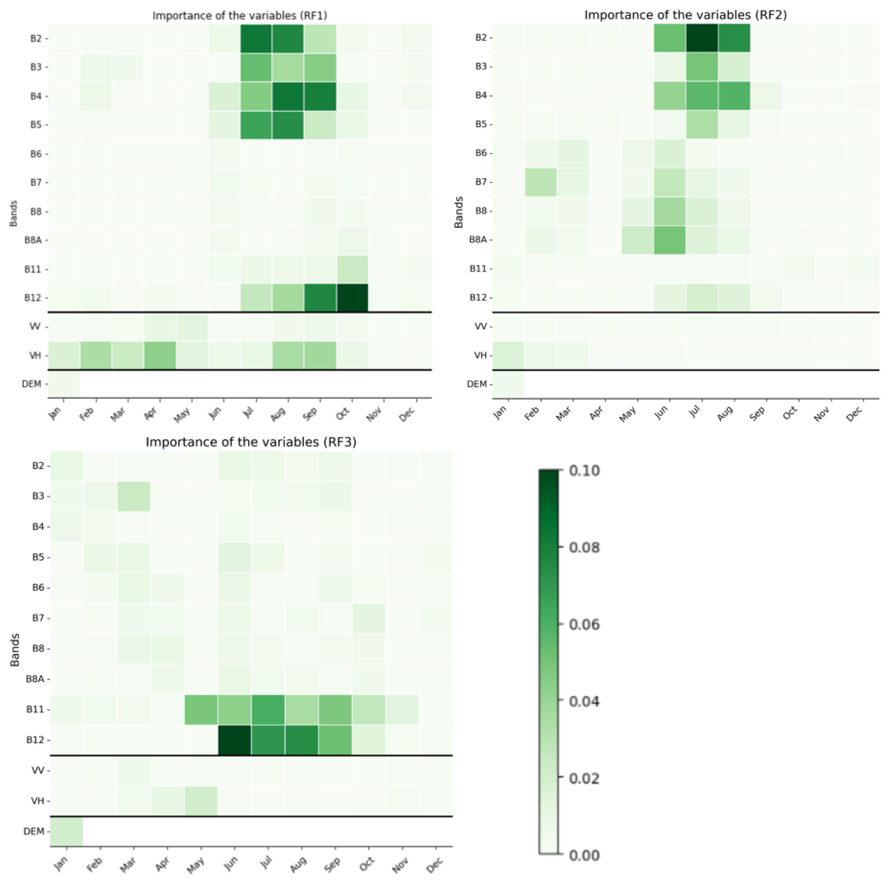 Remotesensing 16 01227 g009 Remotesensing 16 01227 g009