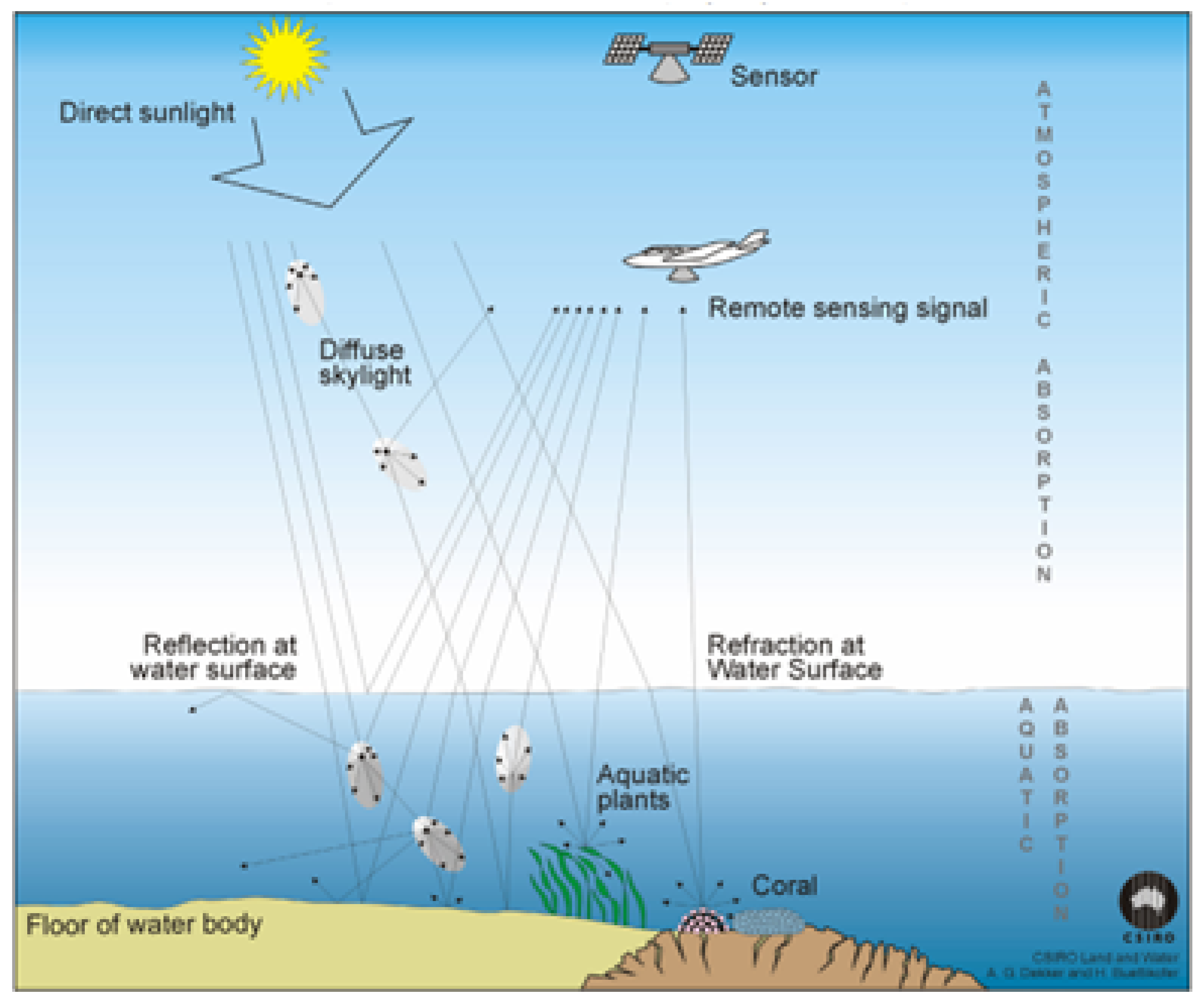 Remotesensing 16 01233 g002