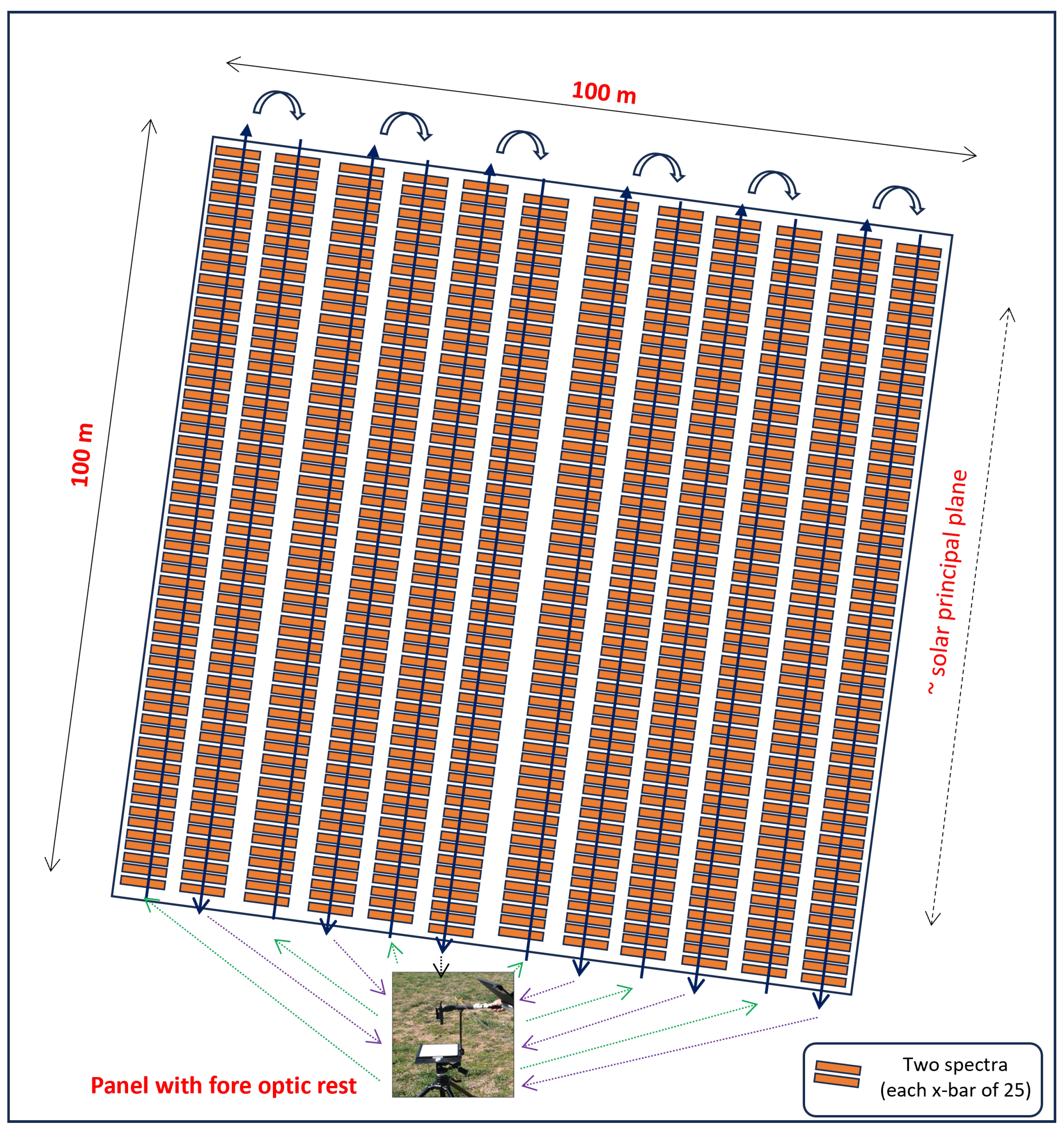 Remotesensing 16 01233 g004