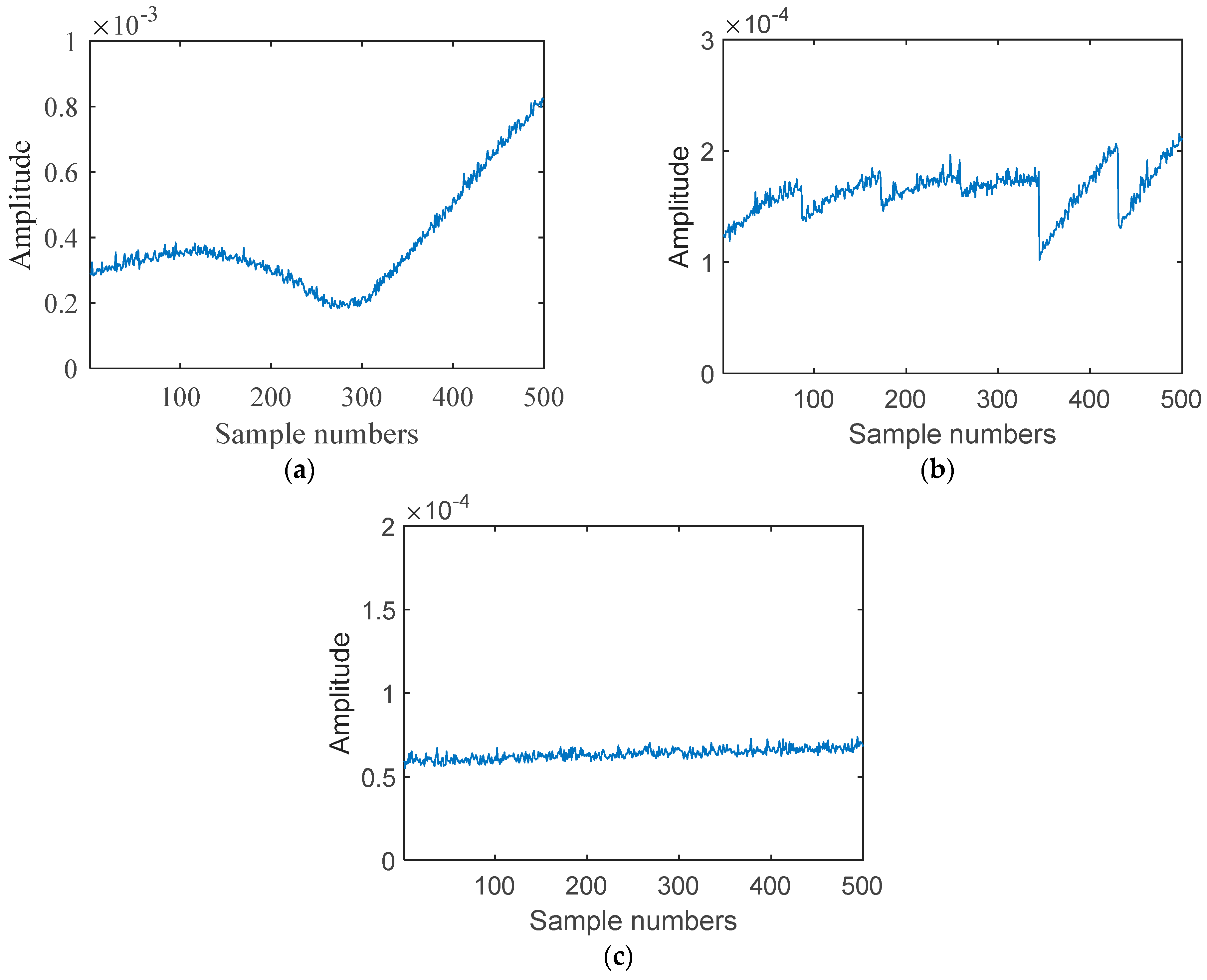 Remotesensing 16 01234 g006 Remotesensing 16 01234 g006