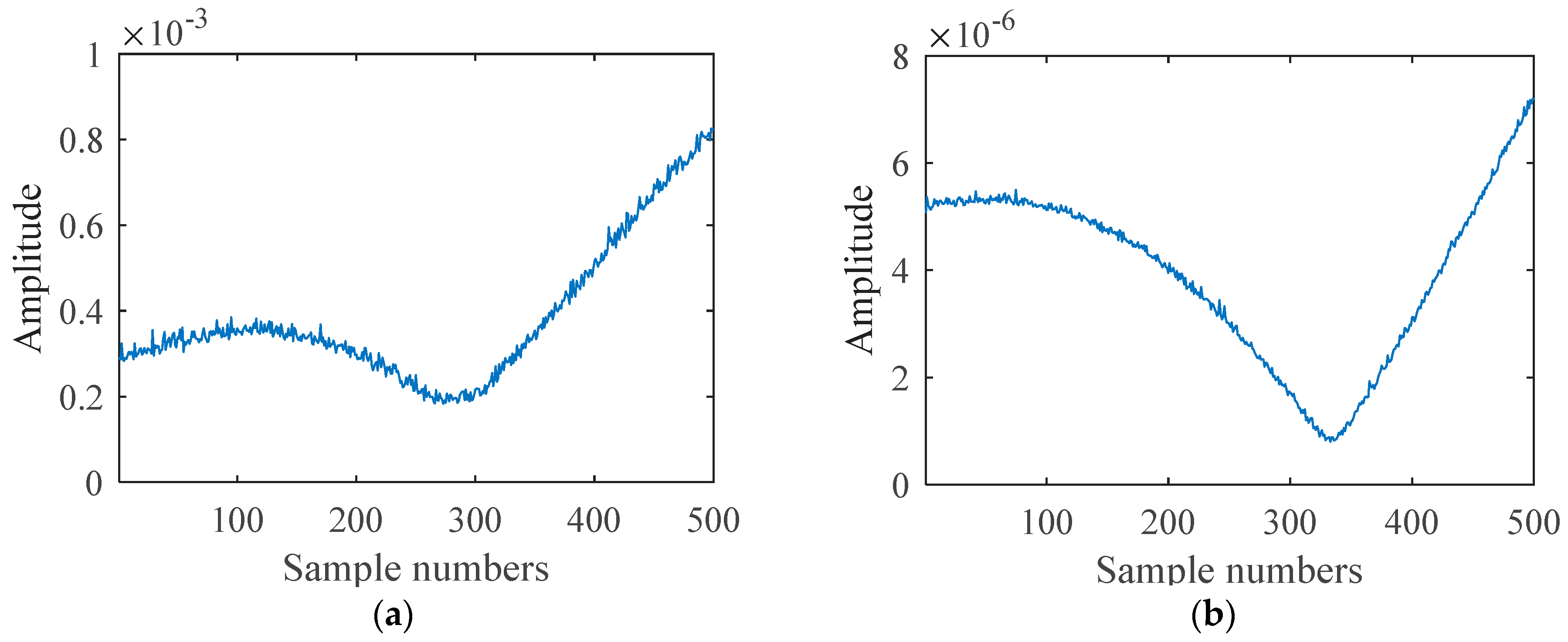 Remotesensing 16 01234 g007 Remotesensing 16 01234 g007