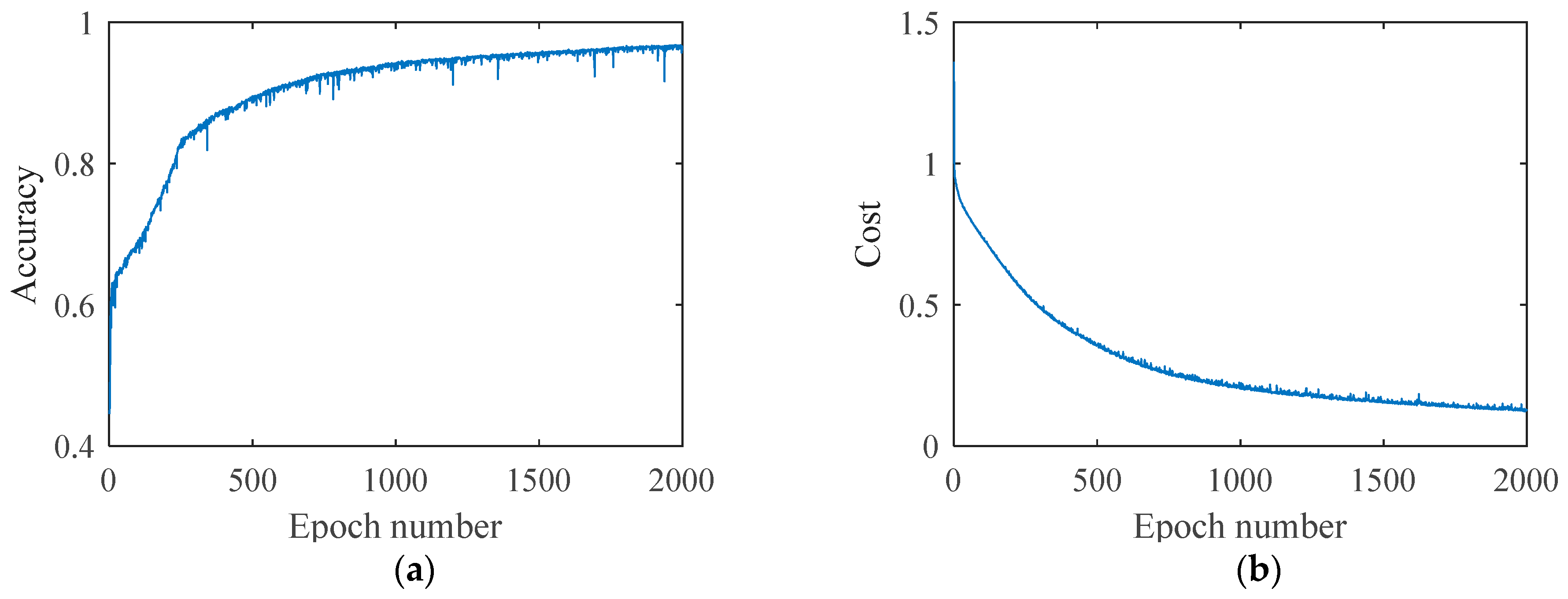 Remotesensing 16 01234 g010 Remotesensing 16 01234 g010