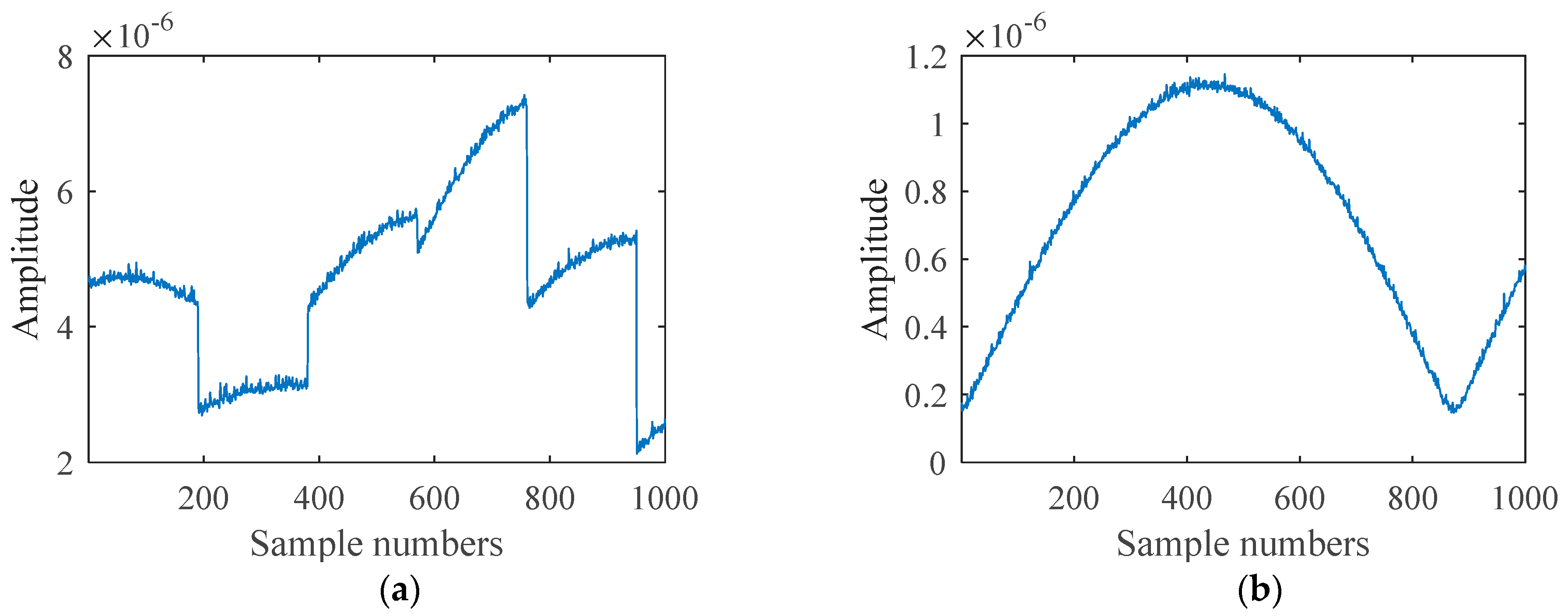 Remotesensing 16 01234 g012 Remotesensing 16 01234 g012