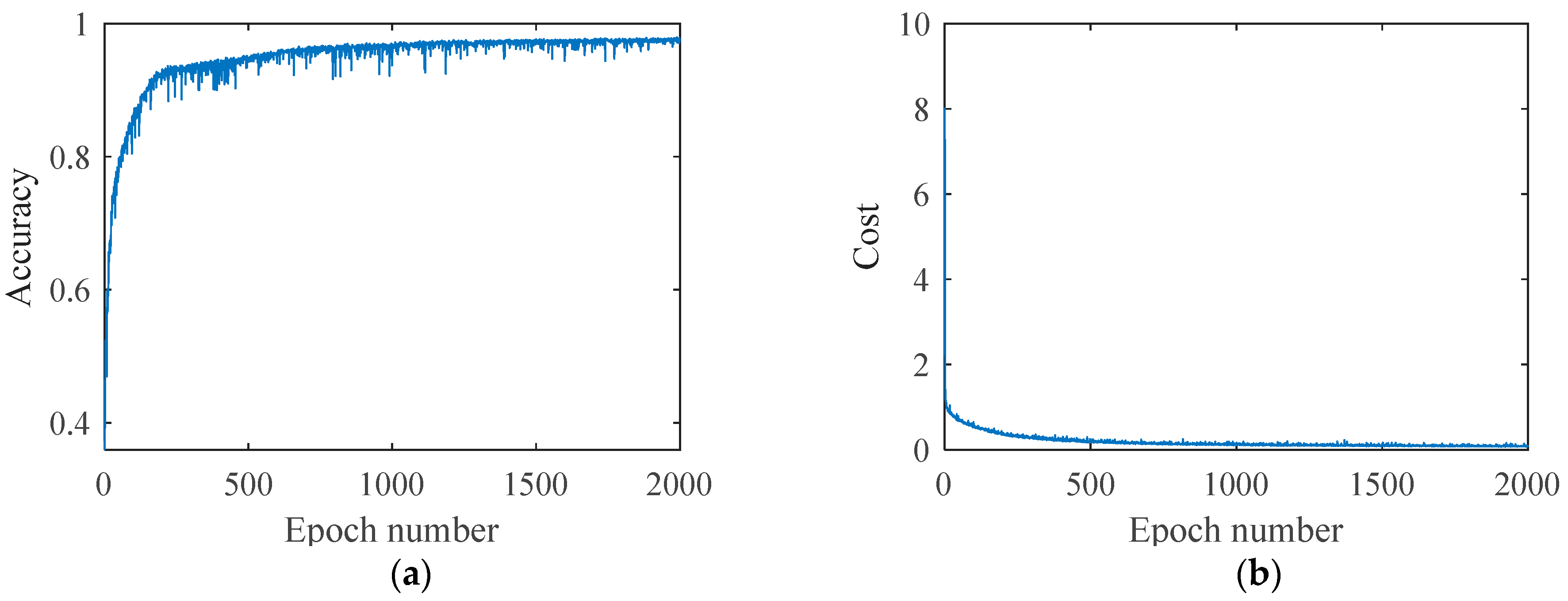 Remotesensing 16 01234 g014 Remotesensing 16 01234 g014