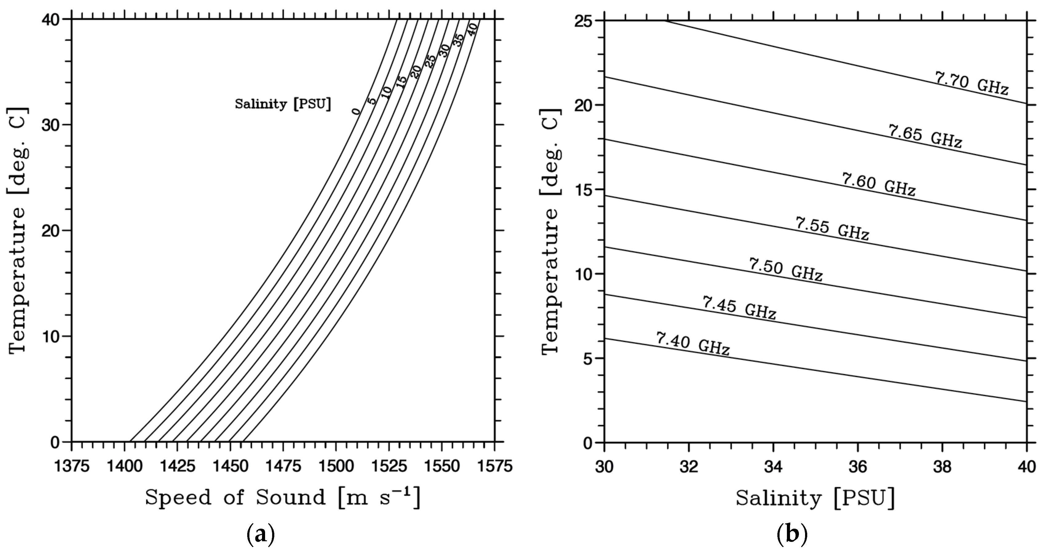 Remotesensing 16 01236 g001