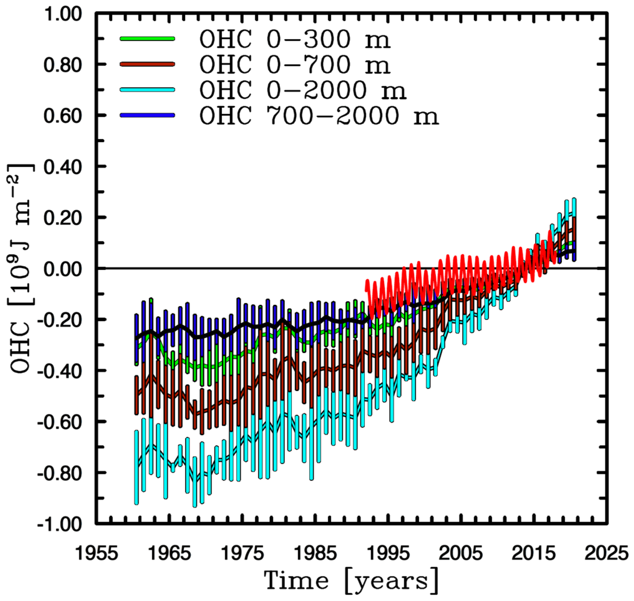 Remotesensing 16 01236 g002