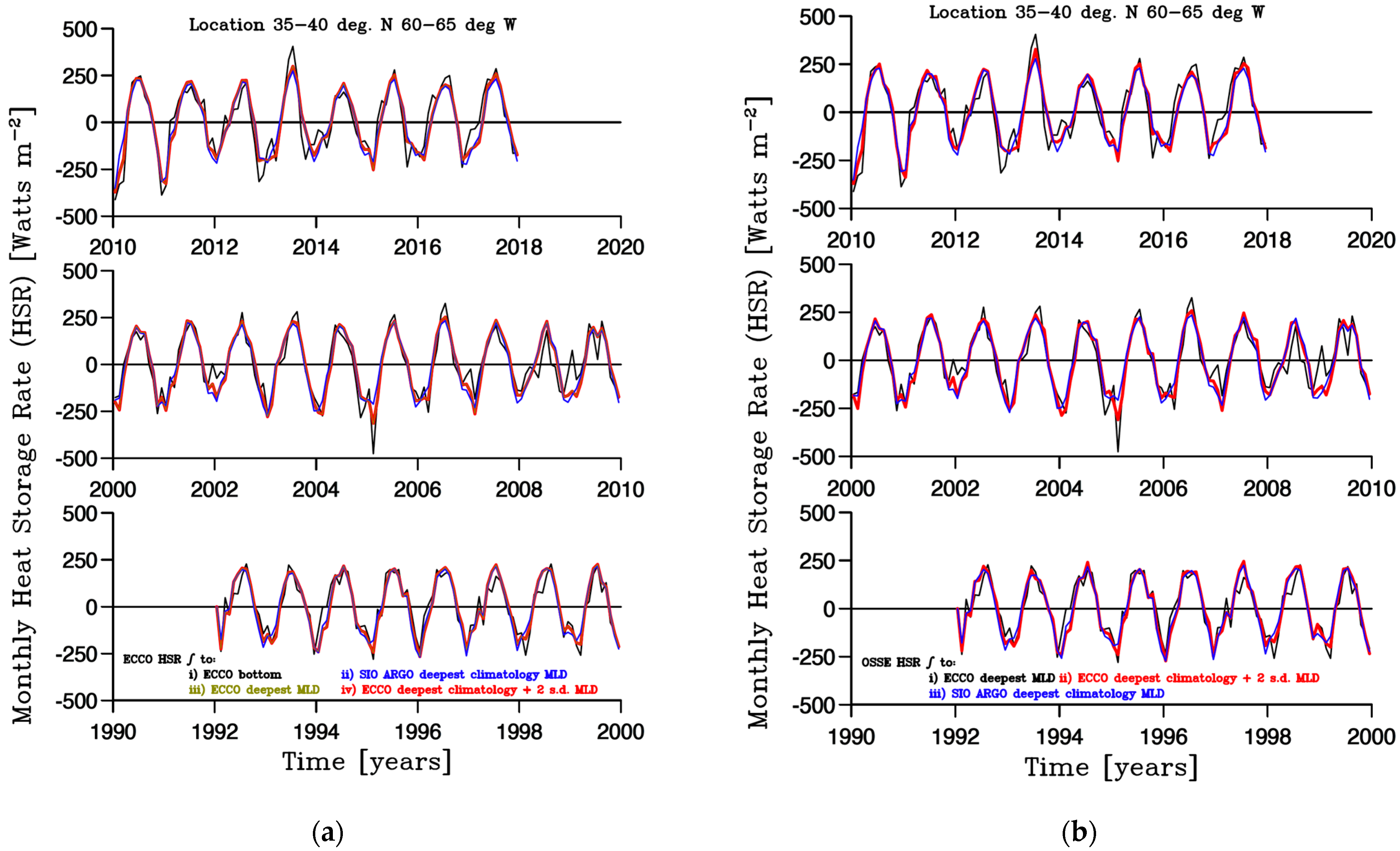 Remotesensing 16 01236 g012
