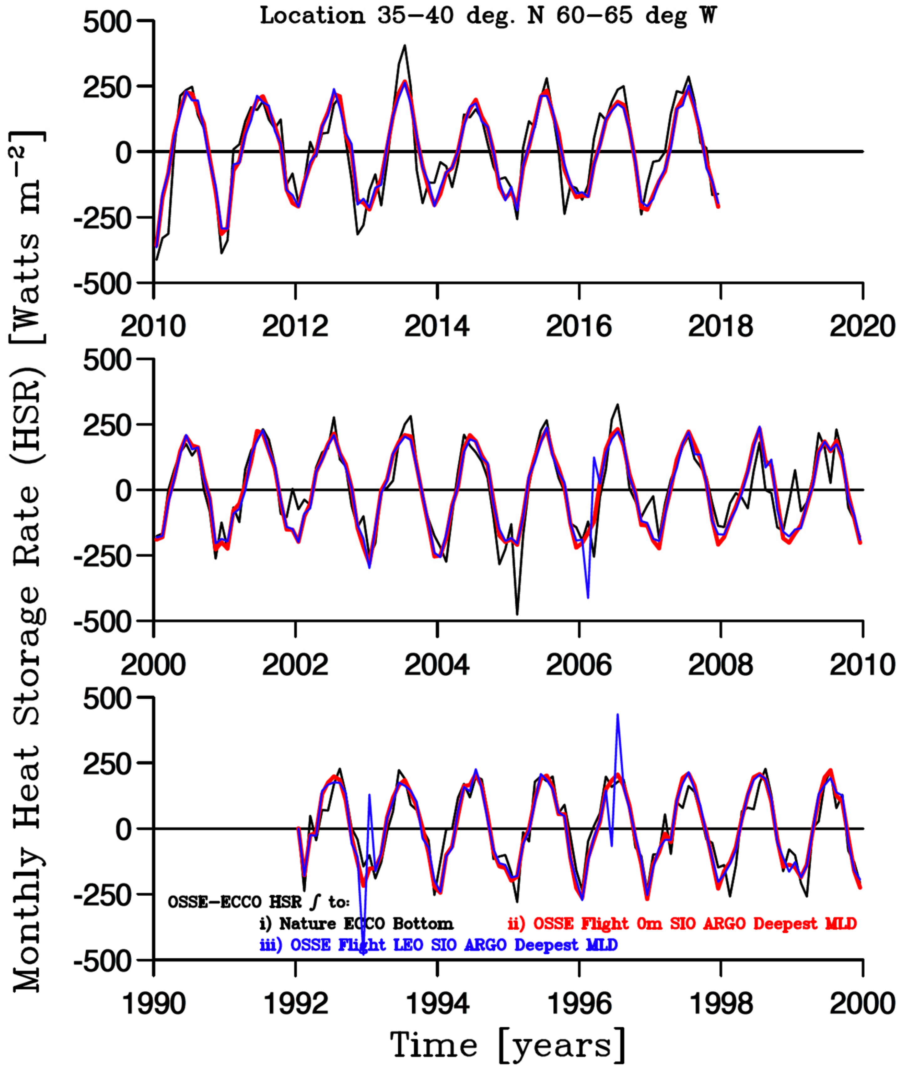 Remotesensing 16 01236 g016