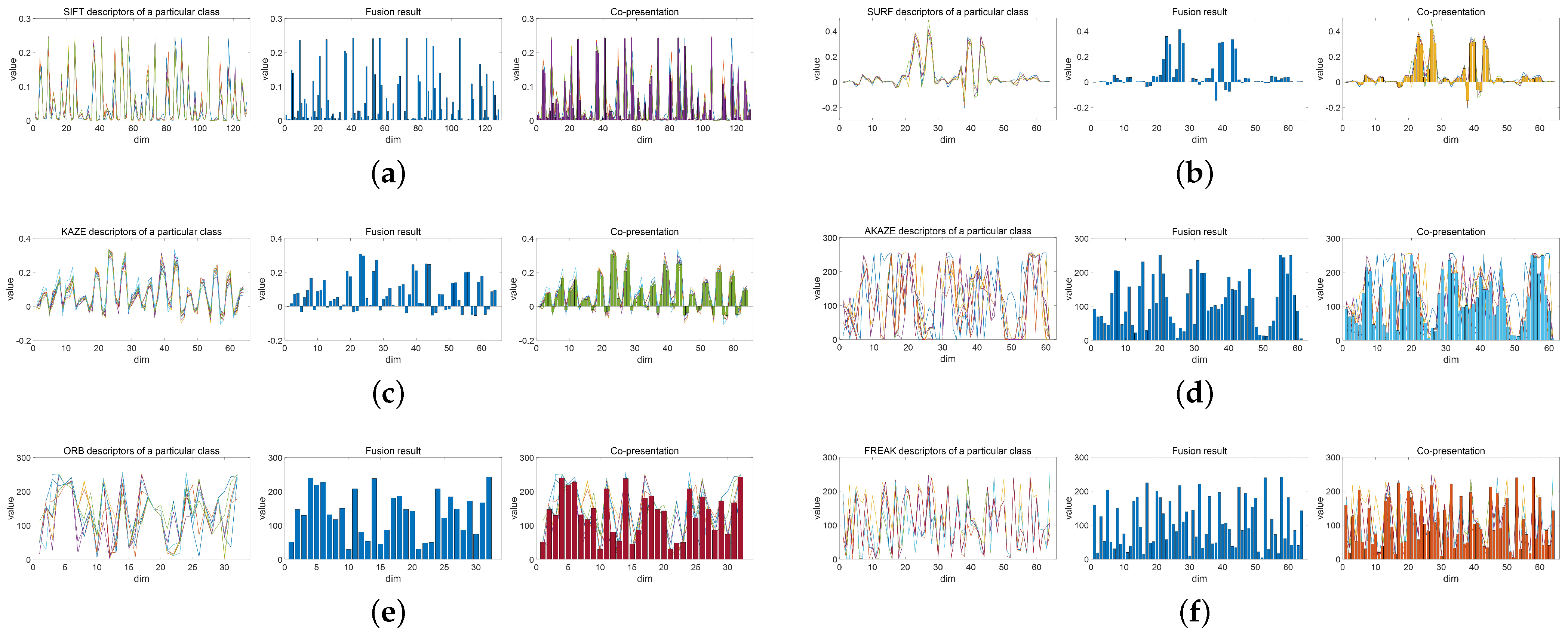 Remotesensing 16 01237 g006