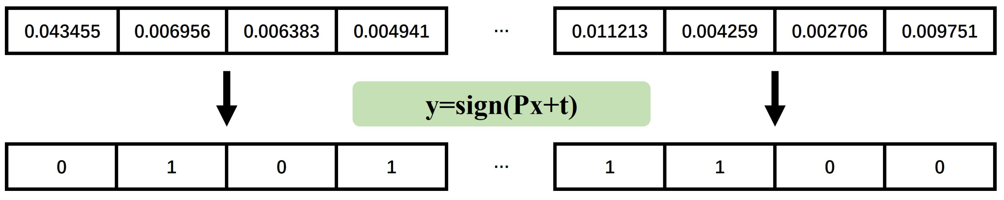 Remotesensing 16 01237 g008