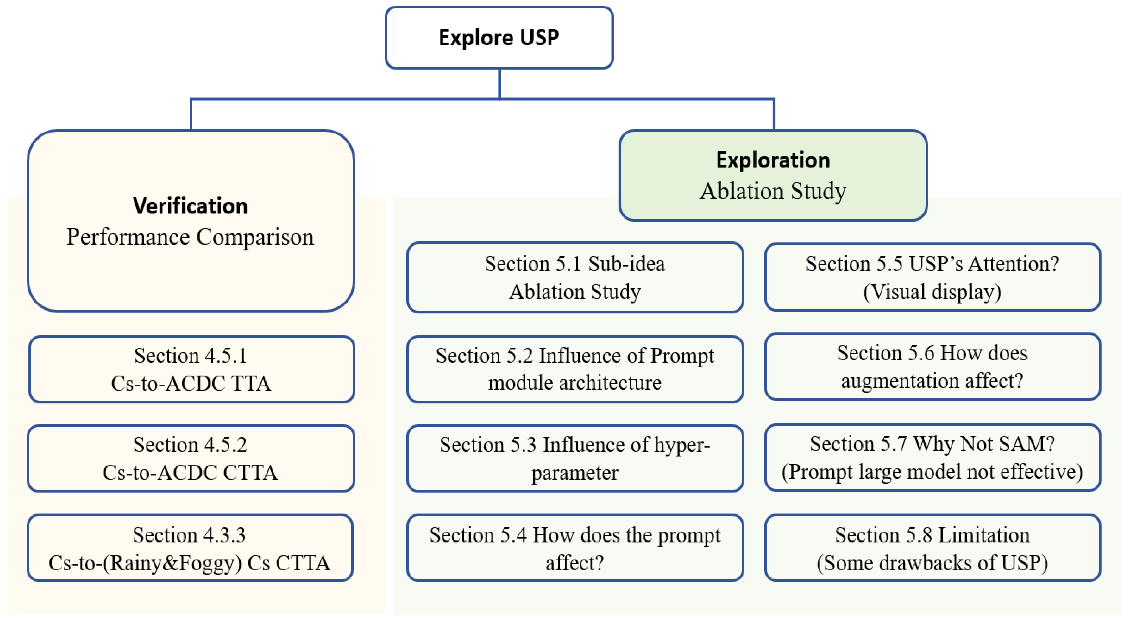 Remotesensing 16 01239 g004
