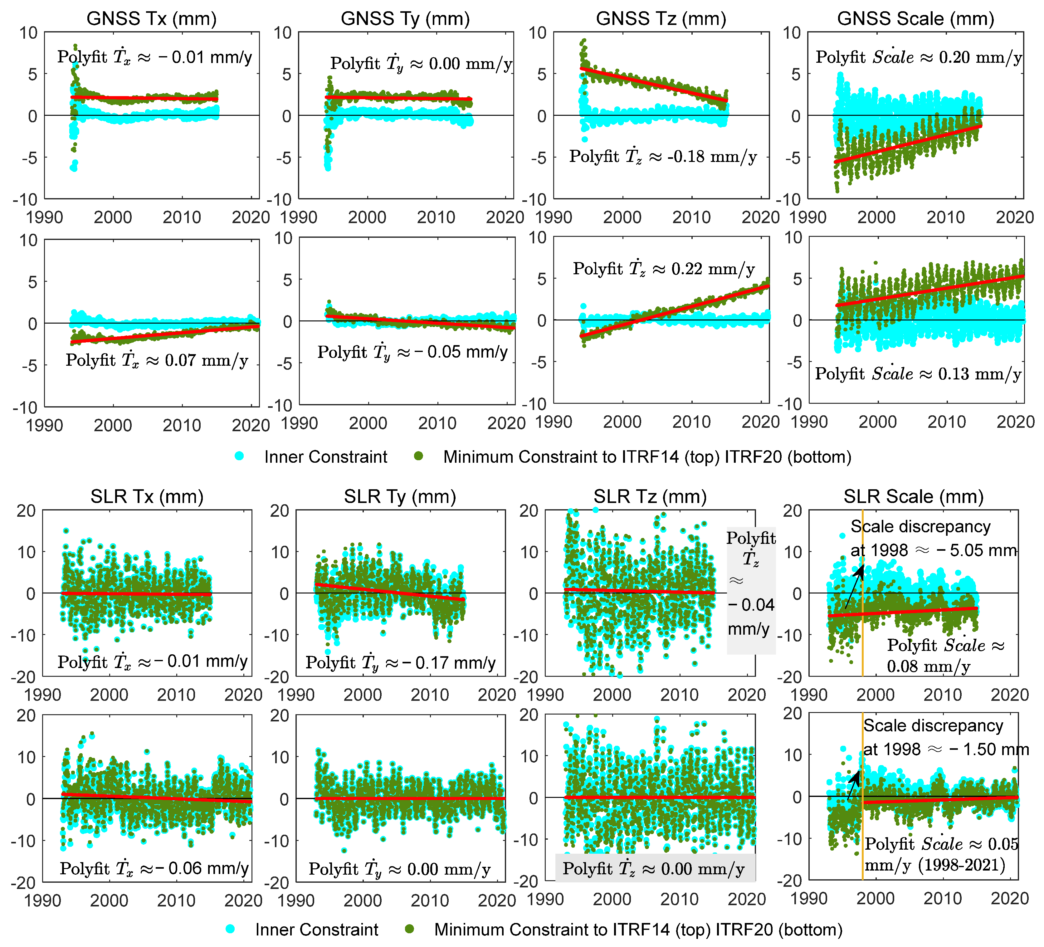 Remotesensing 16 01240 g002a Remotesensing 16 01240 g002a
