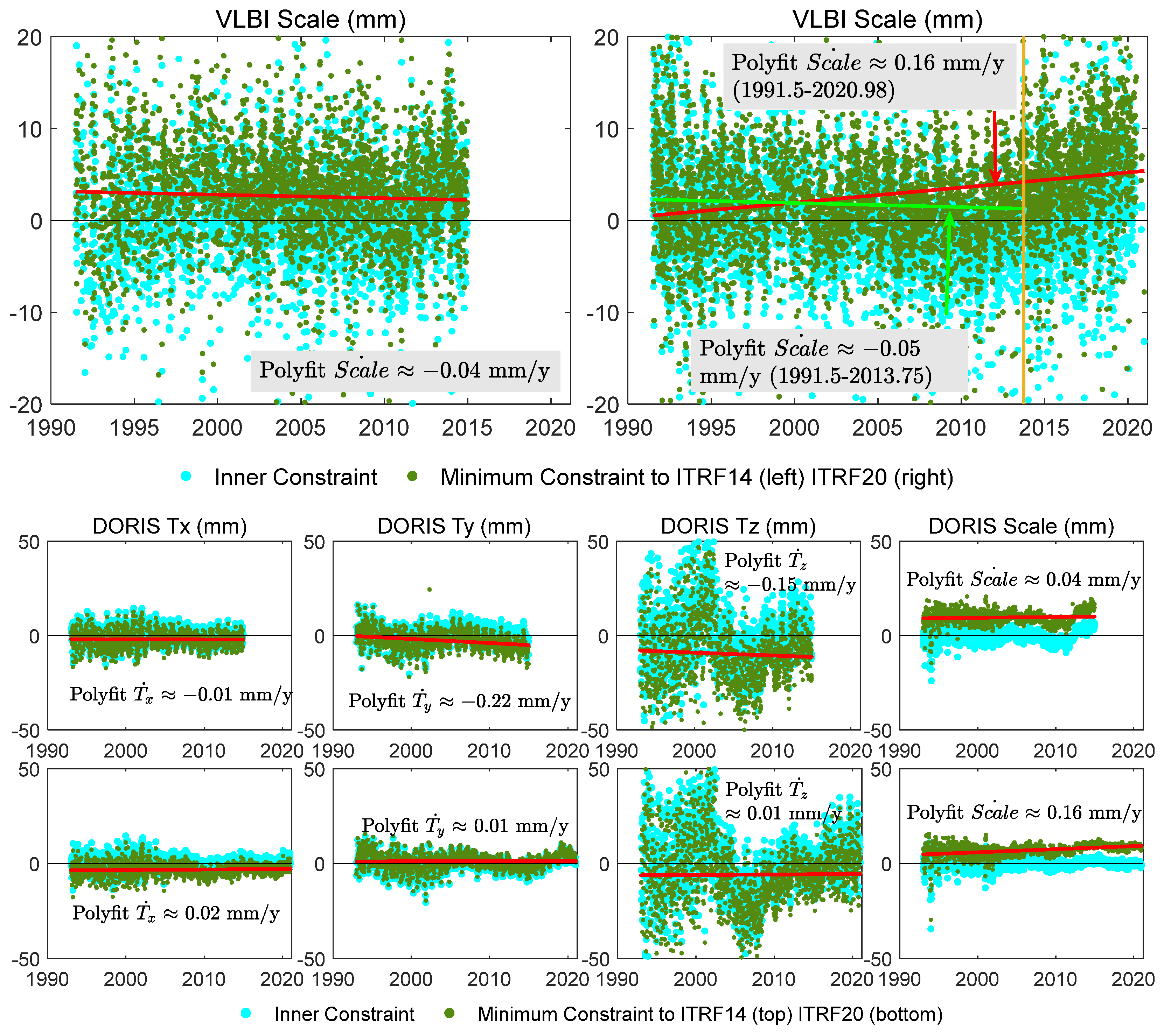 Remotesensing 16 01240 g002b Remotesensing 16 01240 g002b