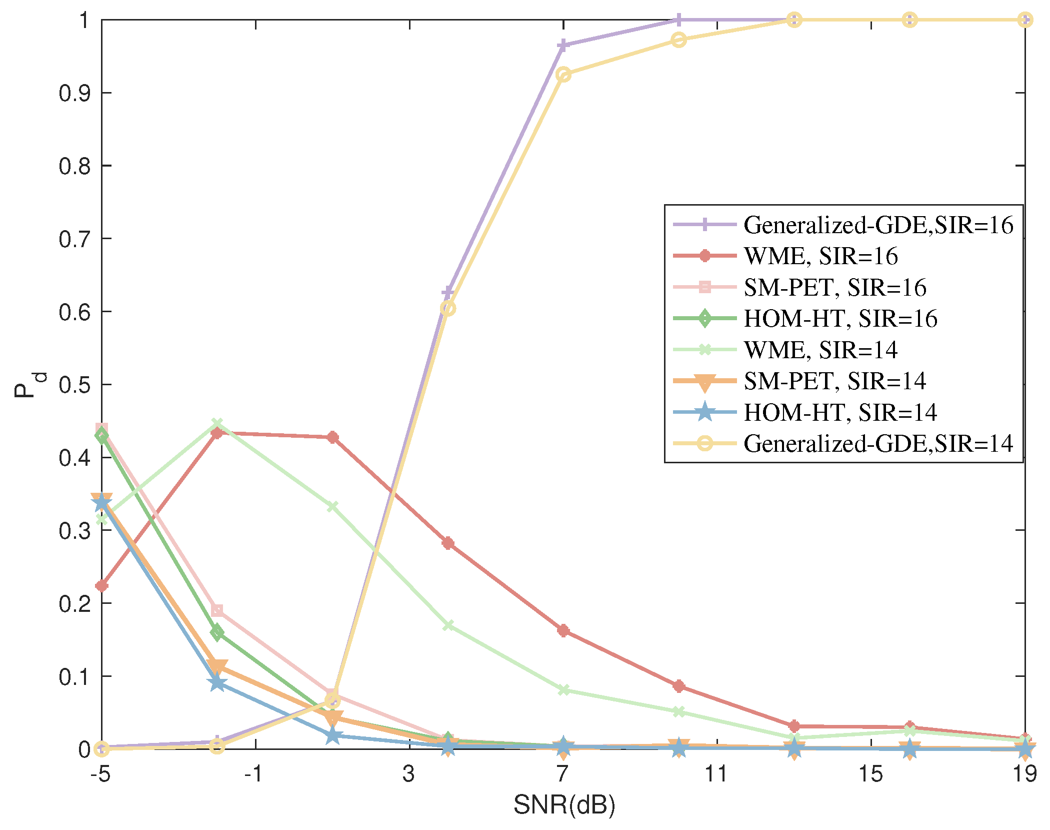 Remotesensing 16 01243 g004 Remotesensing 16 01243 g004