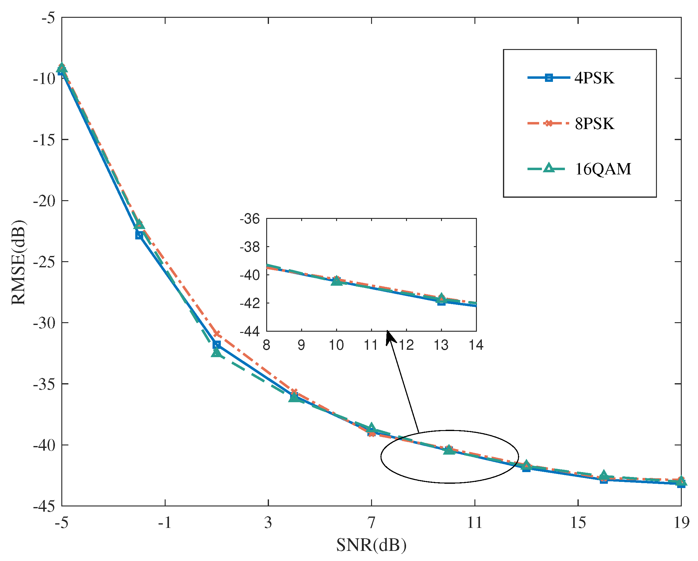 Remotesensing 16 01243 g008 Remotesensing 16 01243 g008