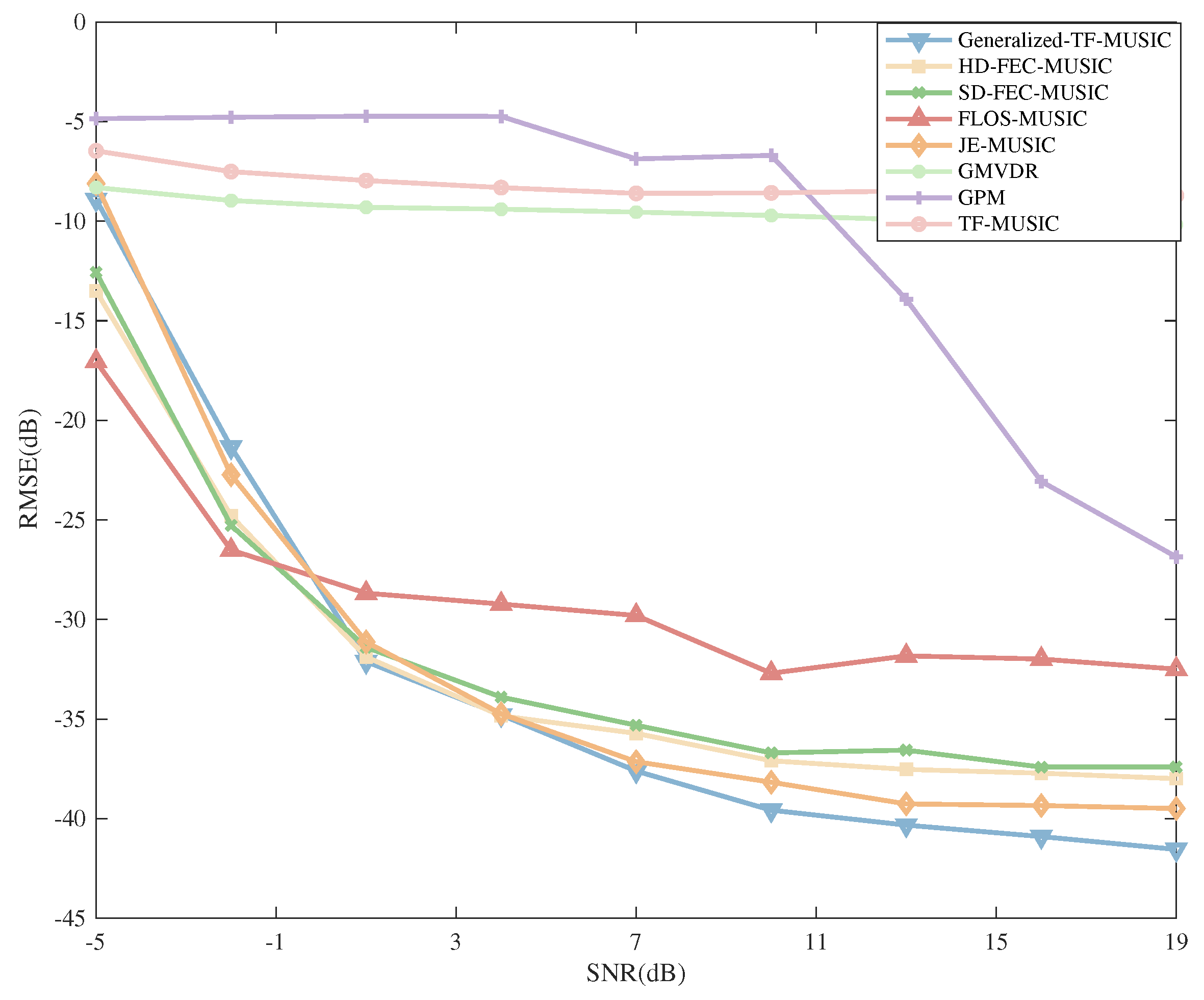 Remotesensing 16 01243 g010 Remotesensing 16 01243 g010