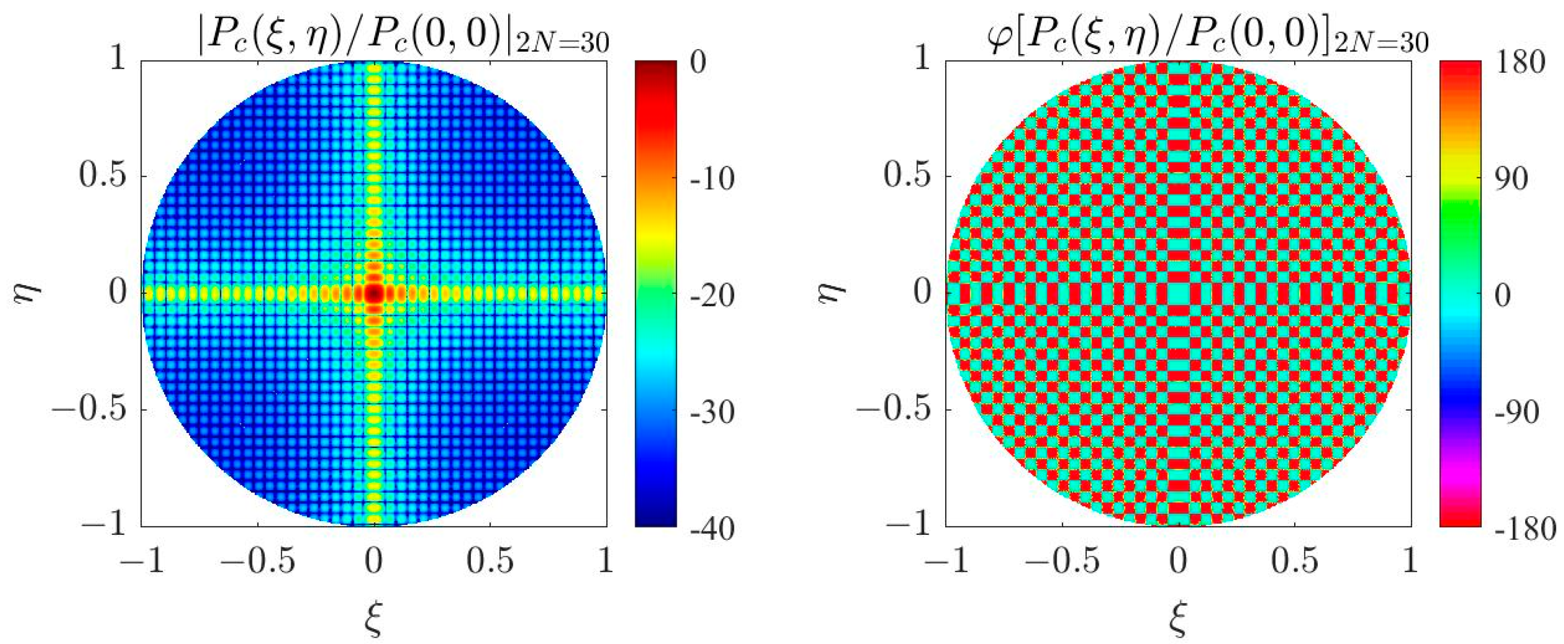 Remotesensing 16 01245 g003