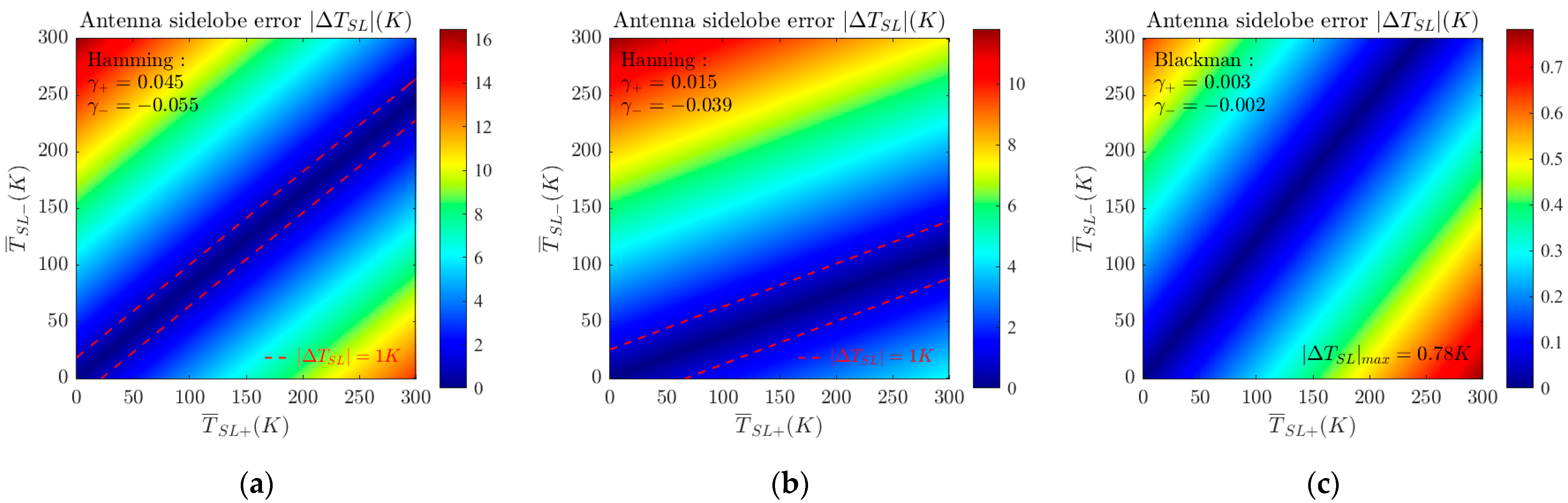 Remotesensing 16 01245 g004