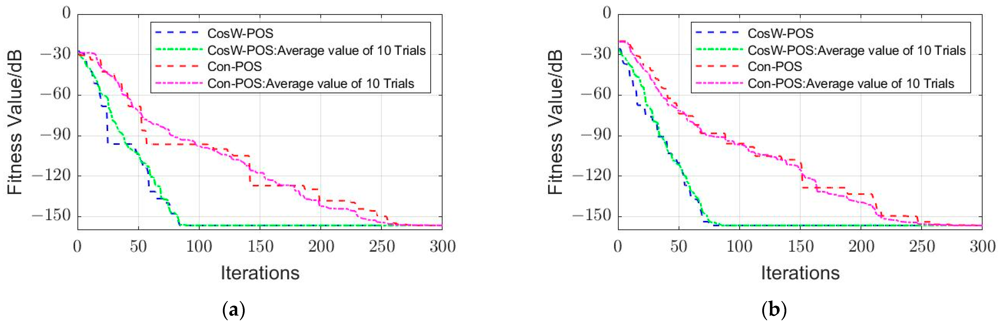 Remotesensing 16 01245 g006