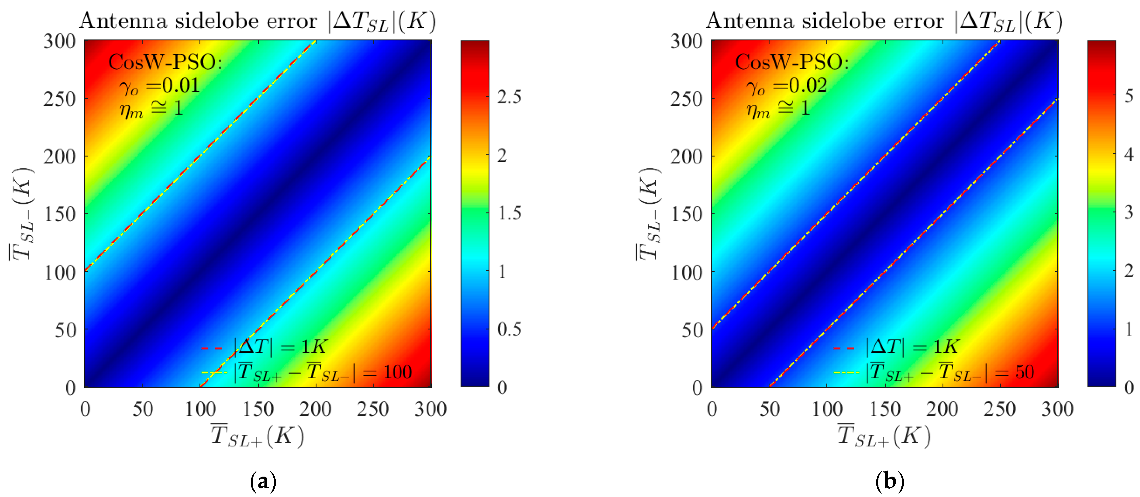 Remotesensing 16 01245 g009