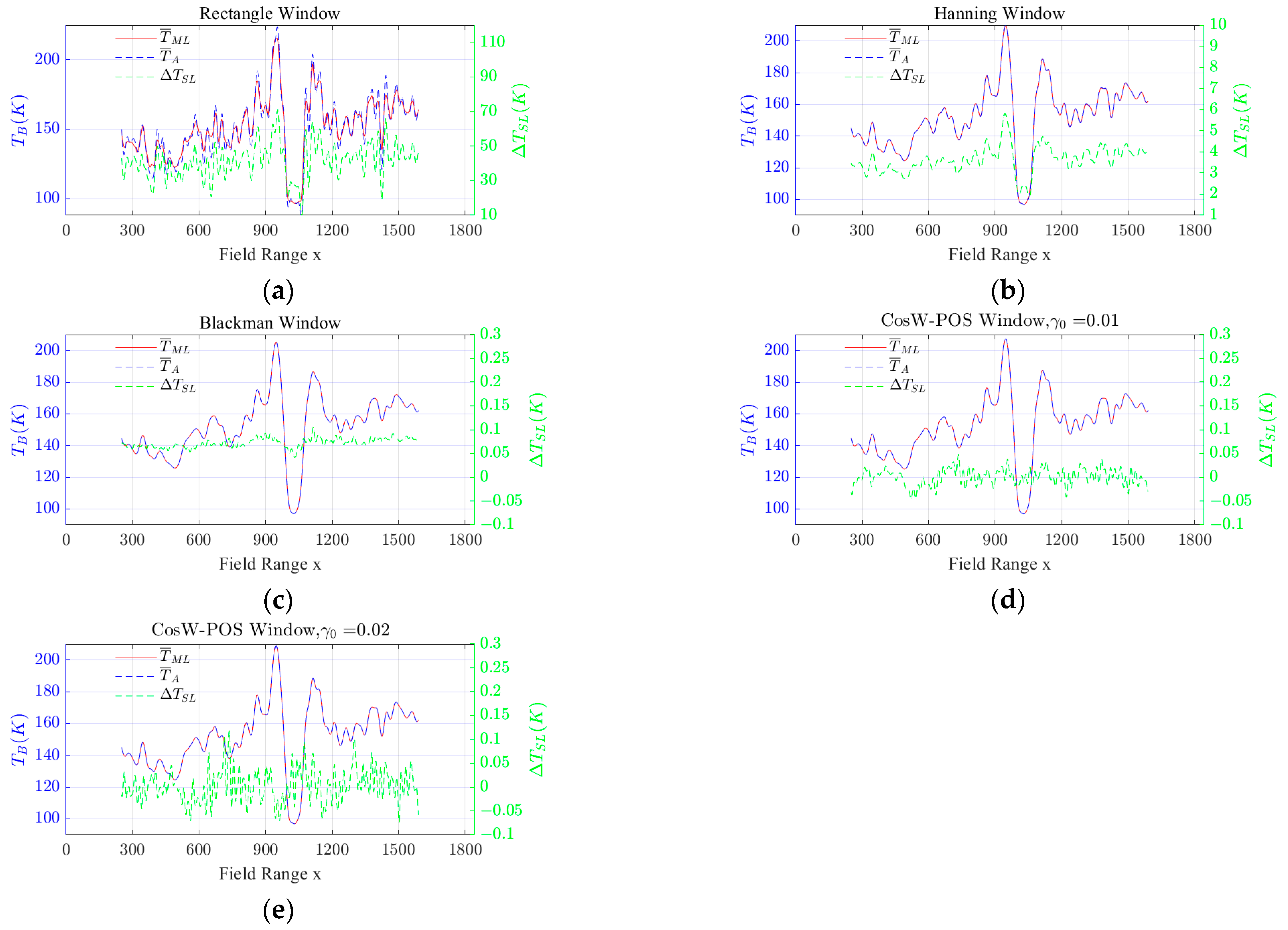 Remotesensing 16 01245 g012