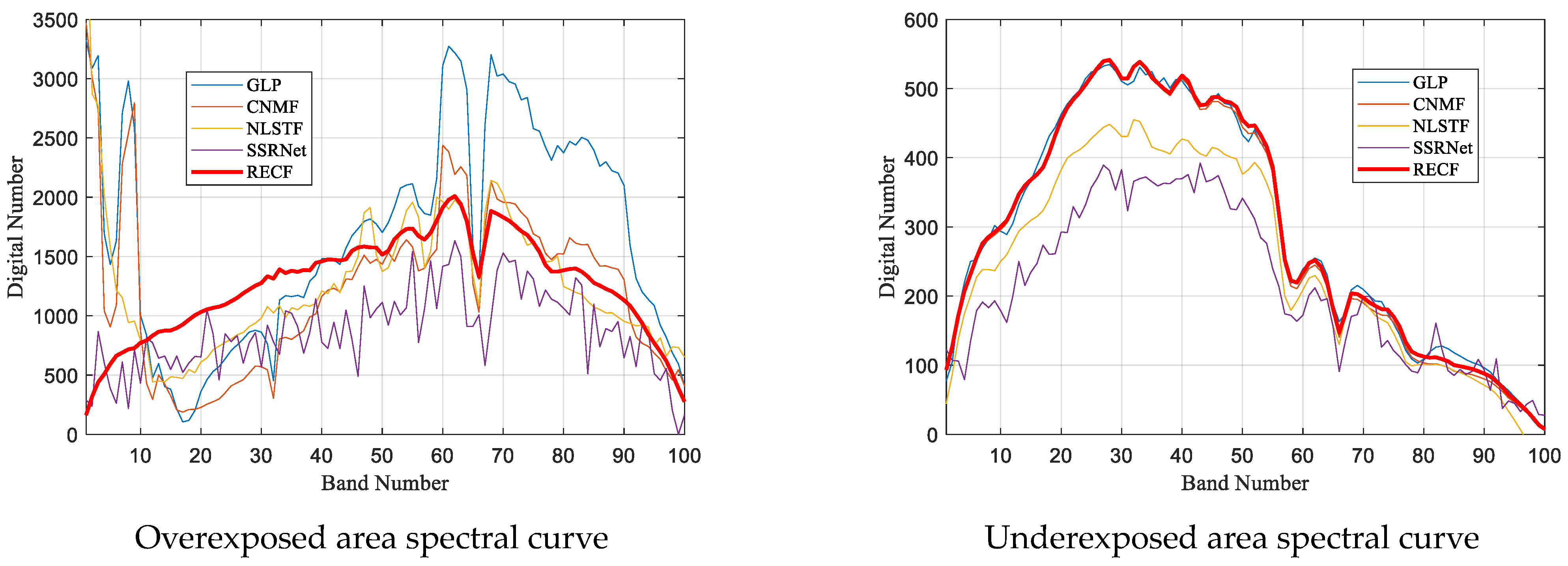 Remotesensing 16 01248 g017