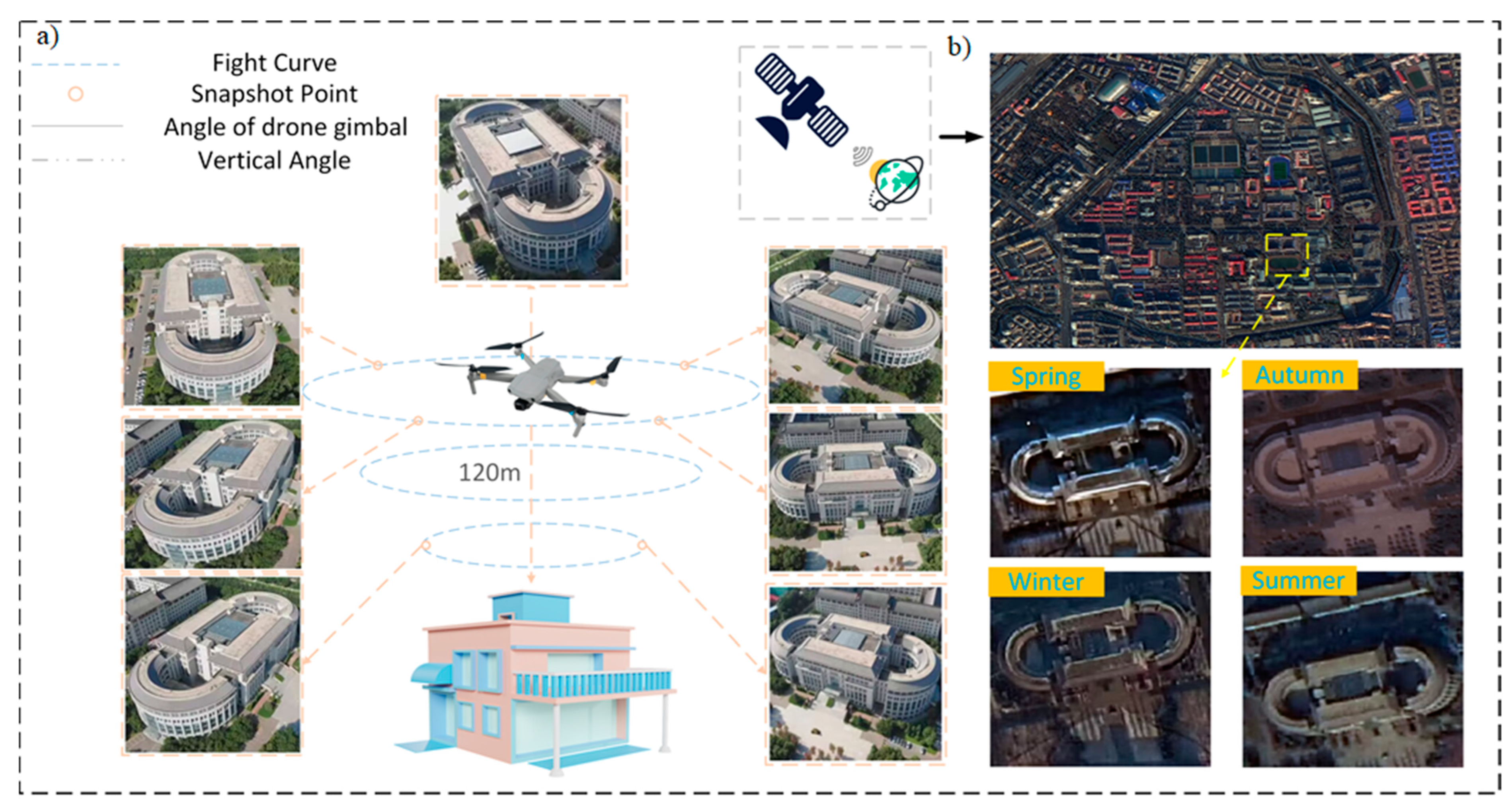 Remotesensing 16 01249 g005 Remotesensing 16 01249 g005