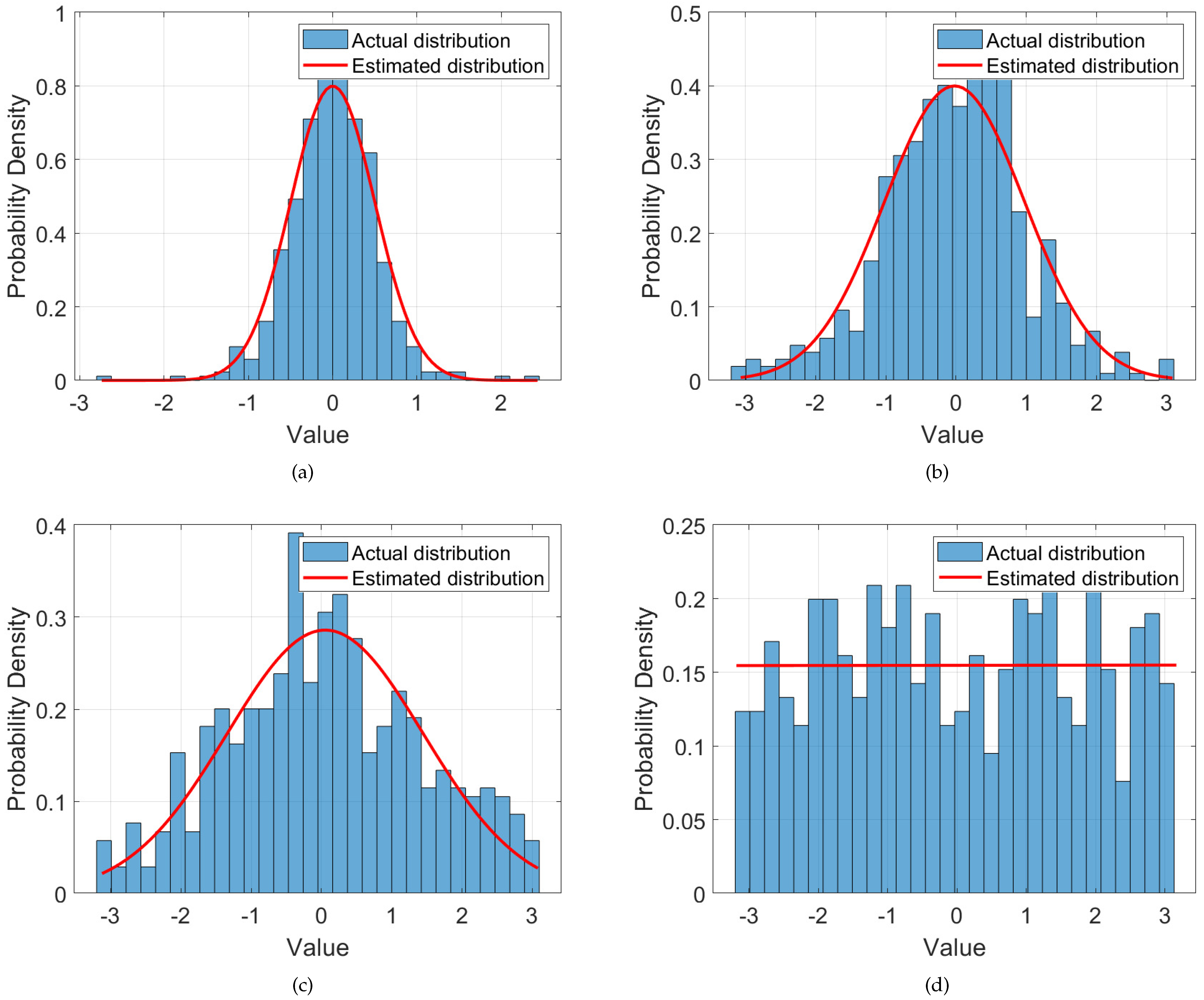 Remotesensing 16 01251 g005