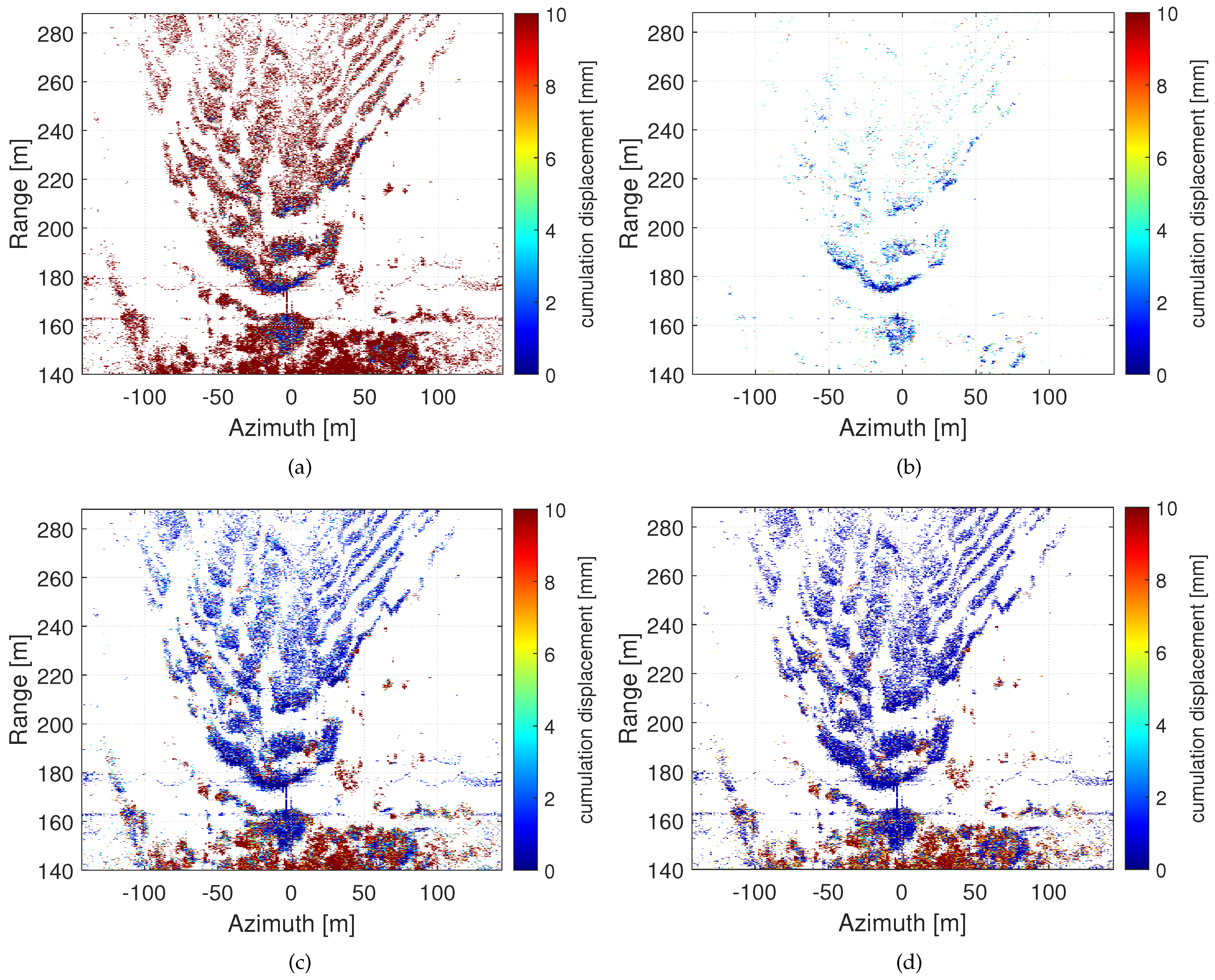 Remotesensing 16 01251 g010