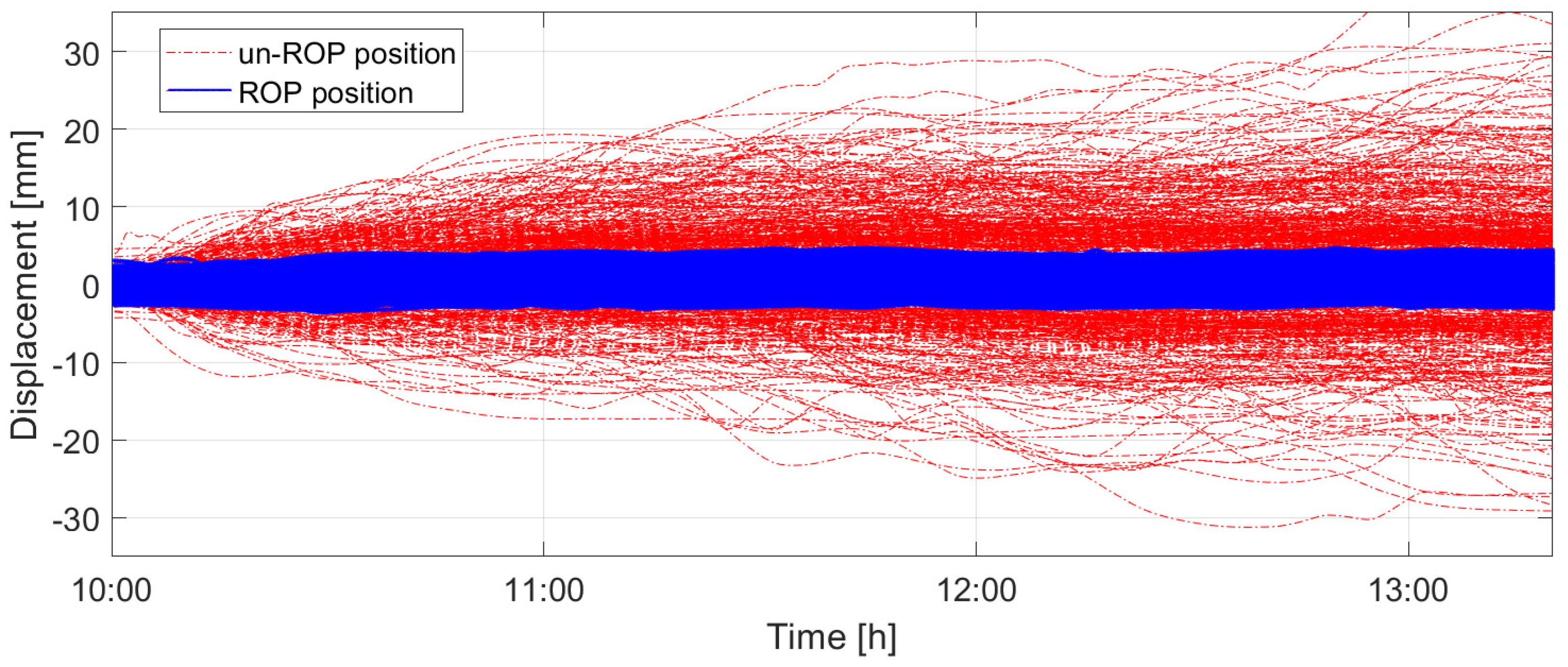 Remotesensing 16 01251 g011