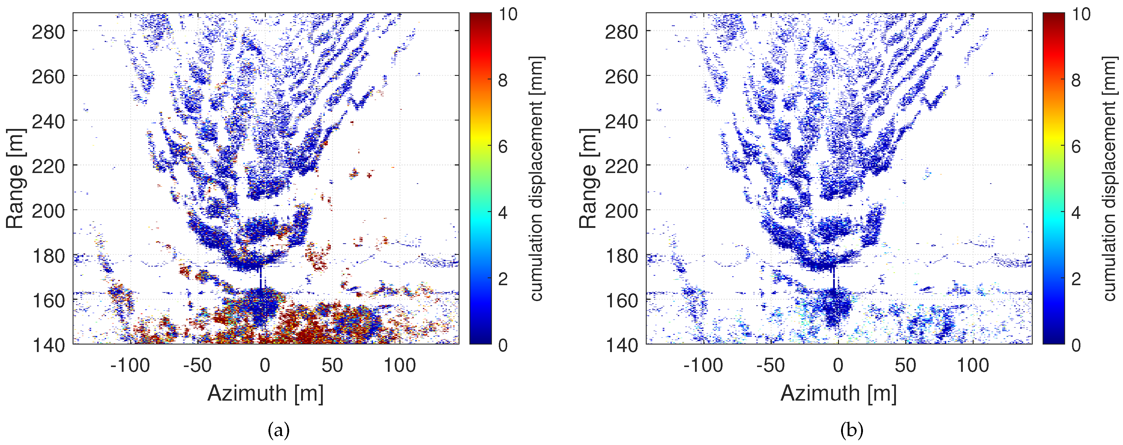 Remotesensing 16 01251 g013