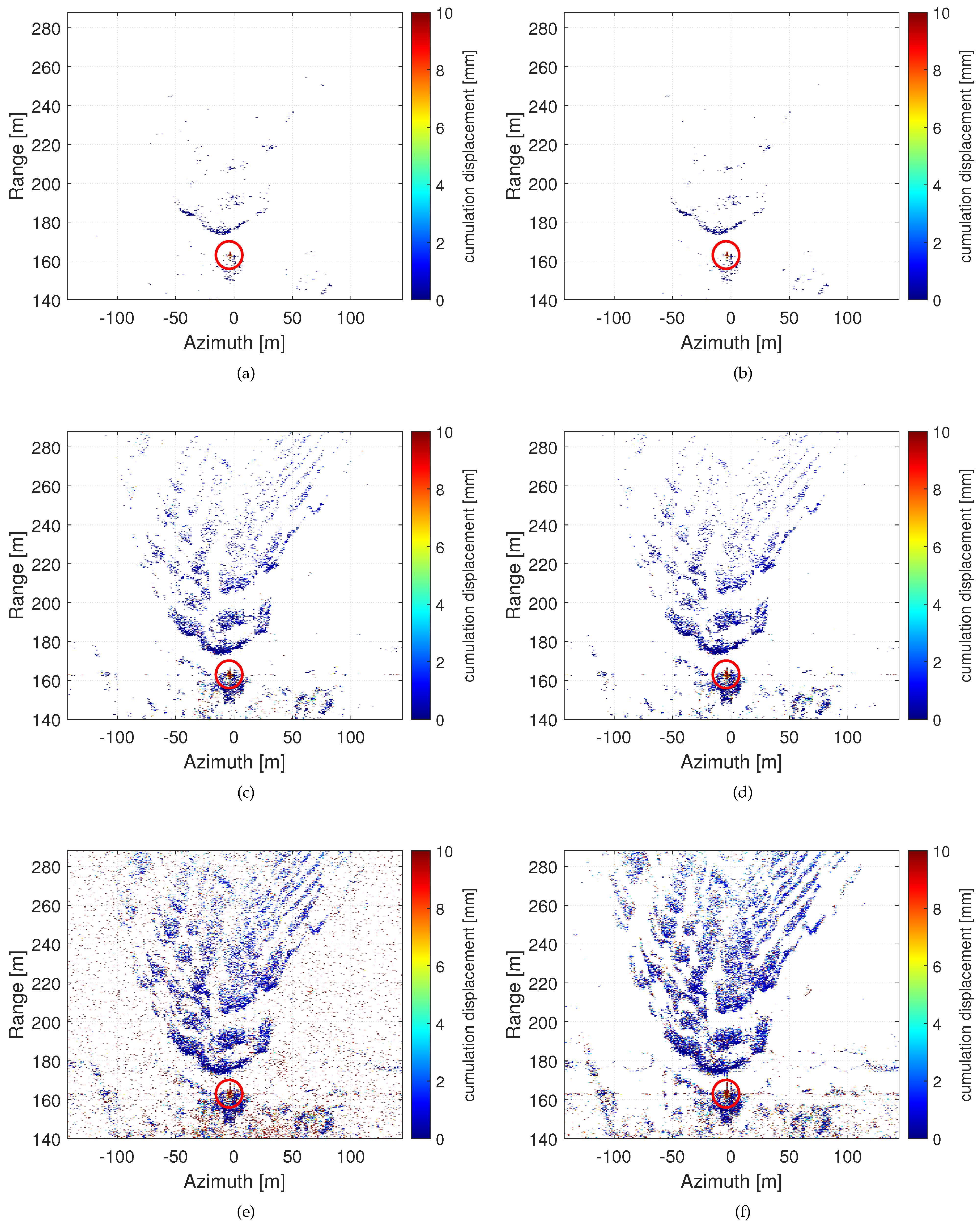 Remotesensing 16 01251 g014